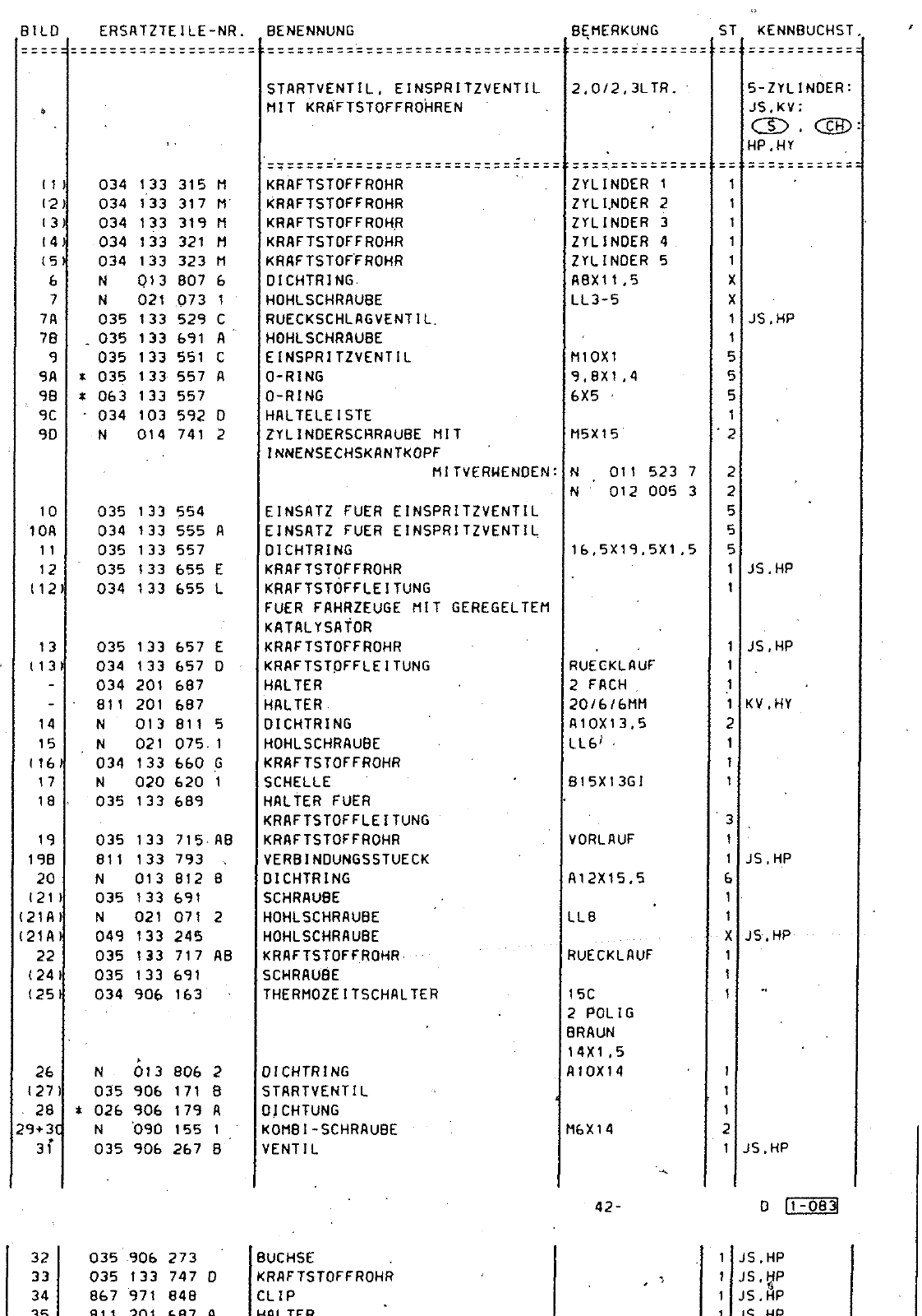 Vorschau Passat Mod 87-88 Seite 236