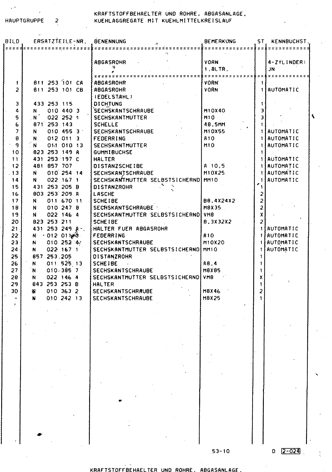 Vorschau Passat Mod 87-88 Seite 332