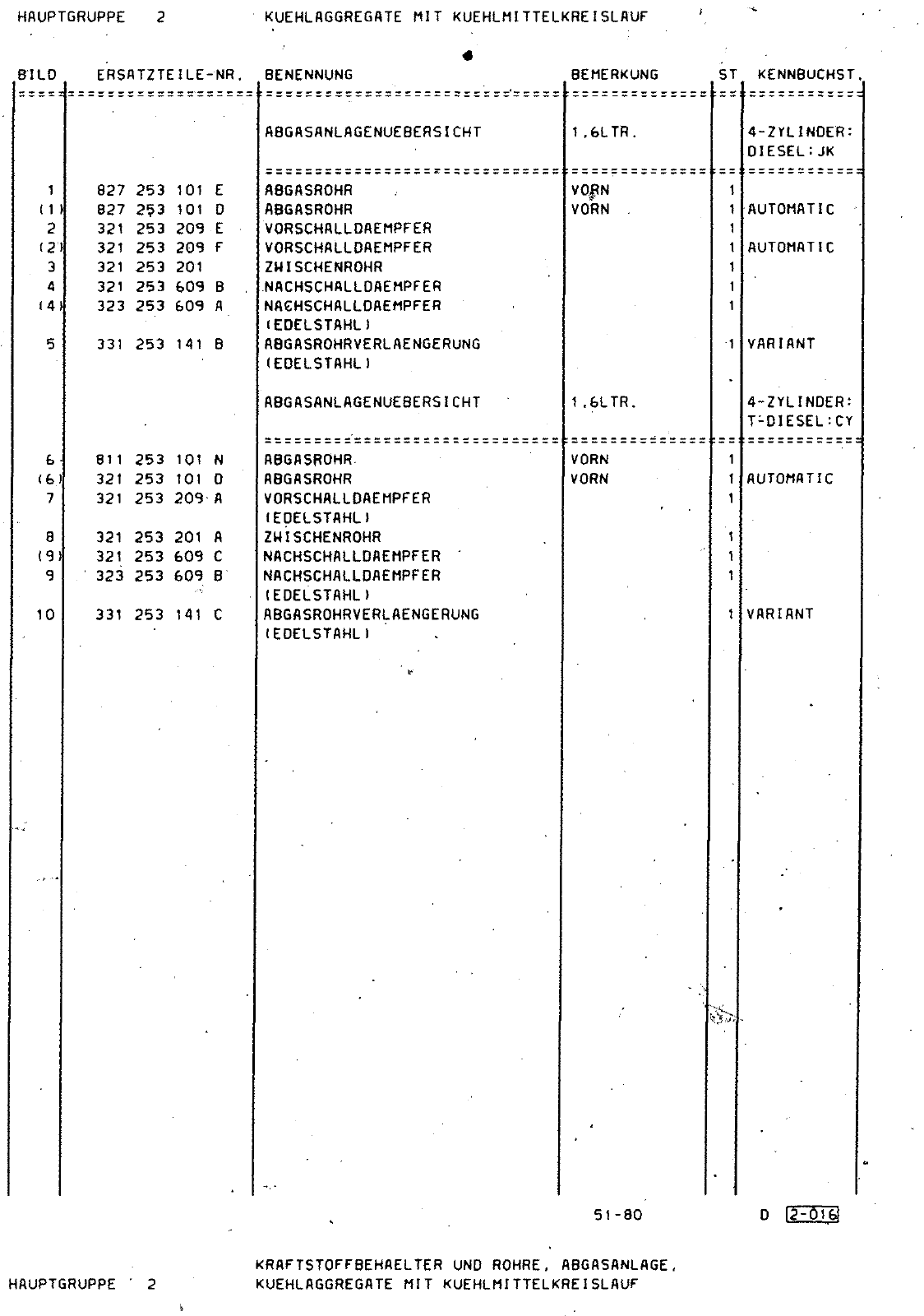 Vorschau Passat Mod 87-88 Seite 316