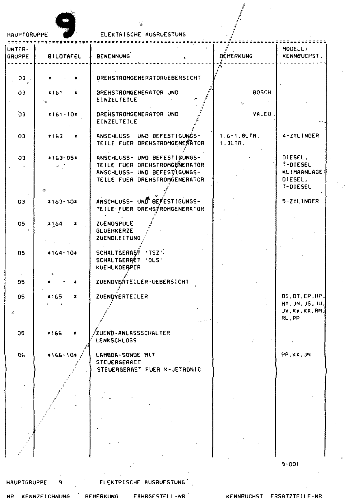 Vorschau Passat Mod 87-88 Seite 60