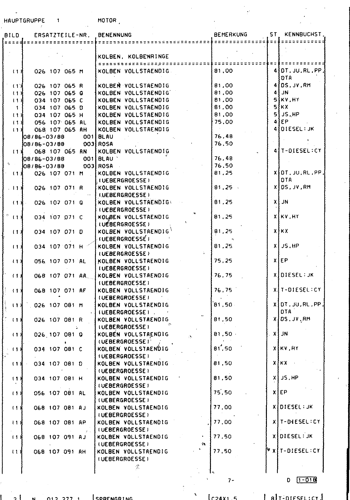 Vorschau Passat Mod 87-88 Seite 106