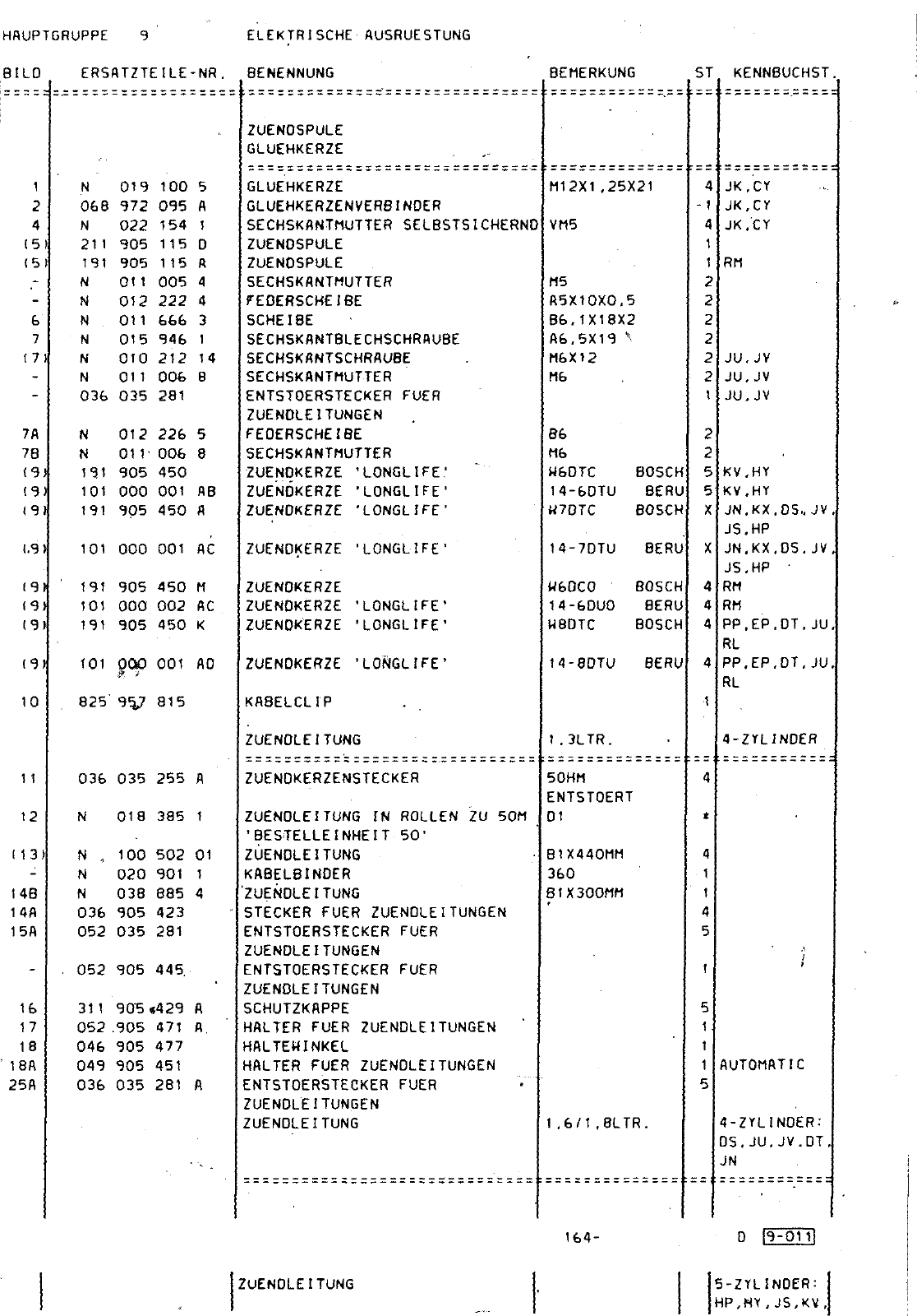 Vorschau Passat Mod 87-88 Seite 862