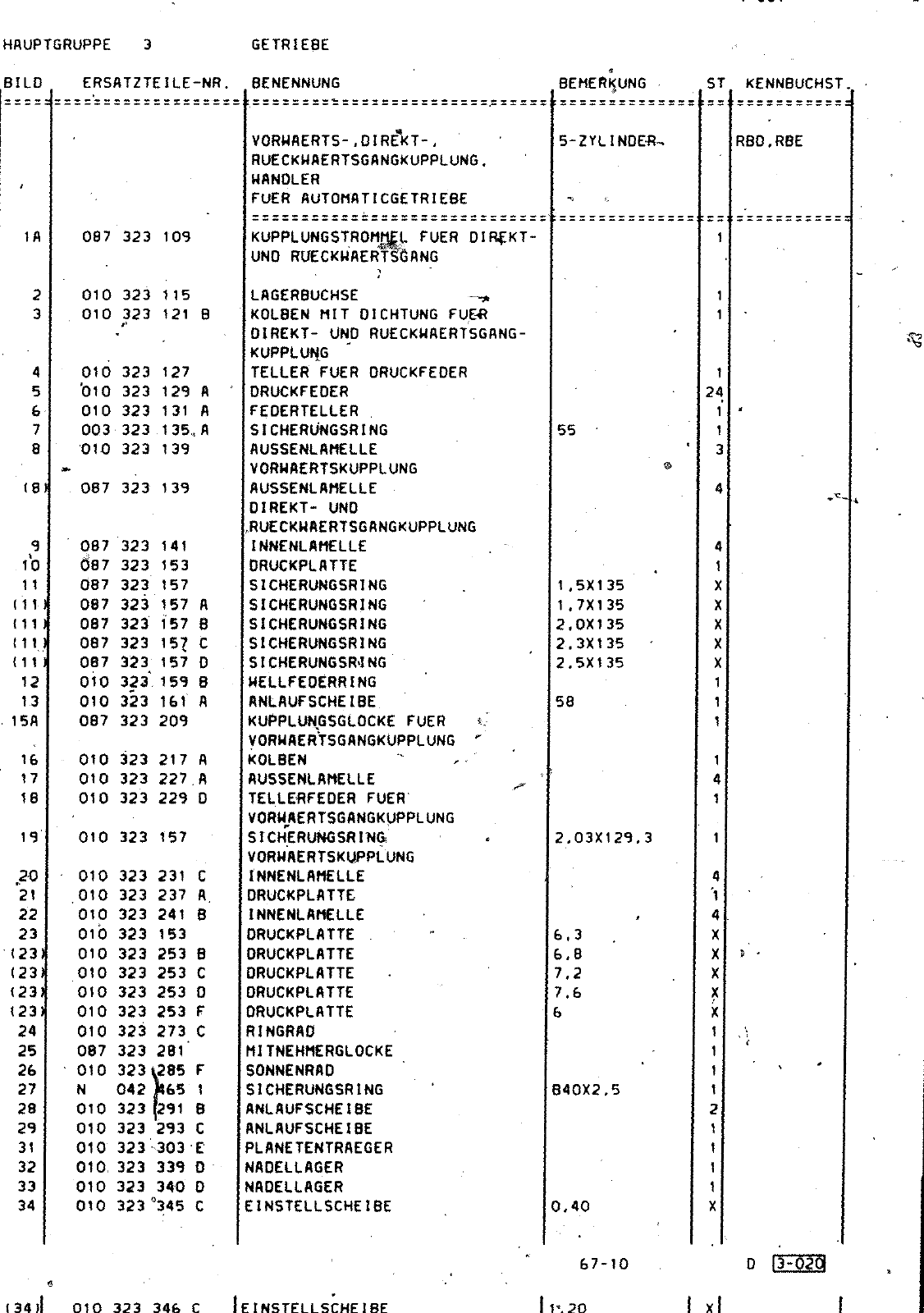 Vorschau Passat Mod 87-88 Seite 408