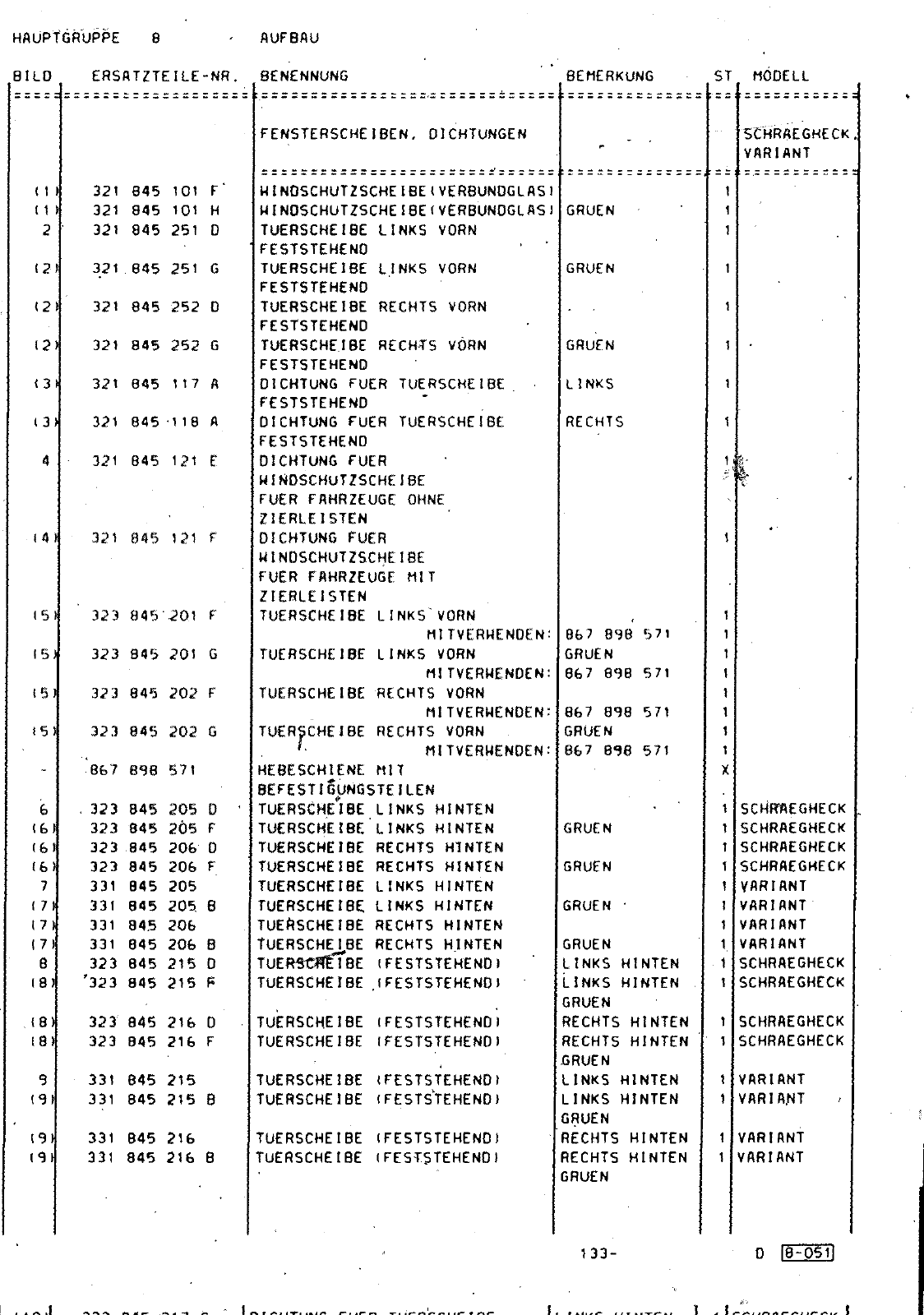Vorschau Passat Mod 87-88 Seite 660