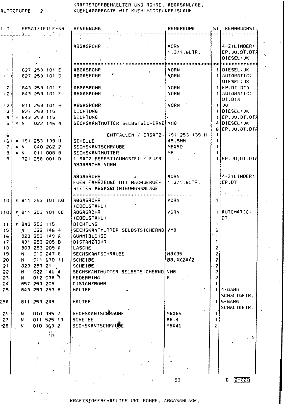 Vorschau Passat Mod 87-88 Seite 324