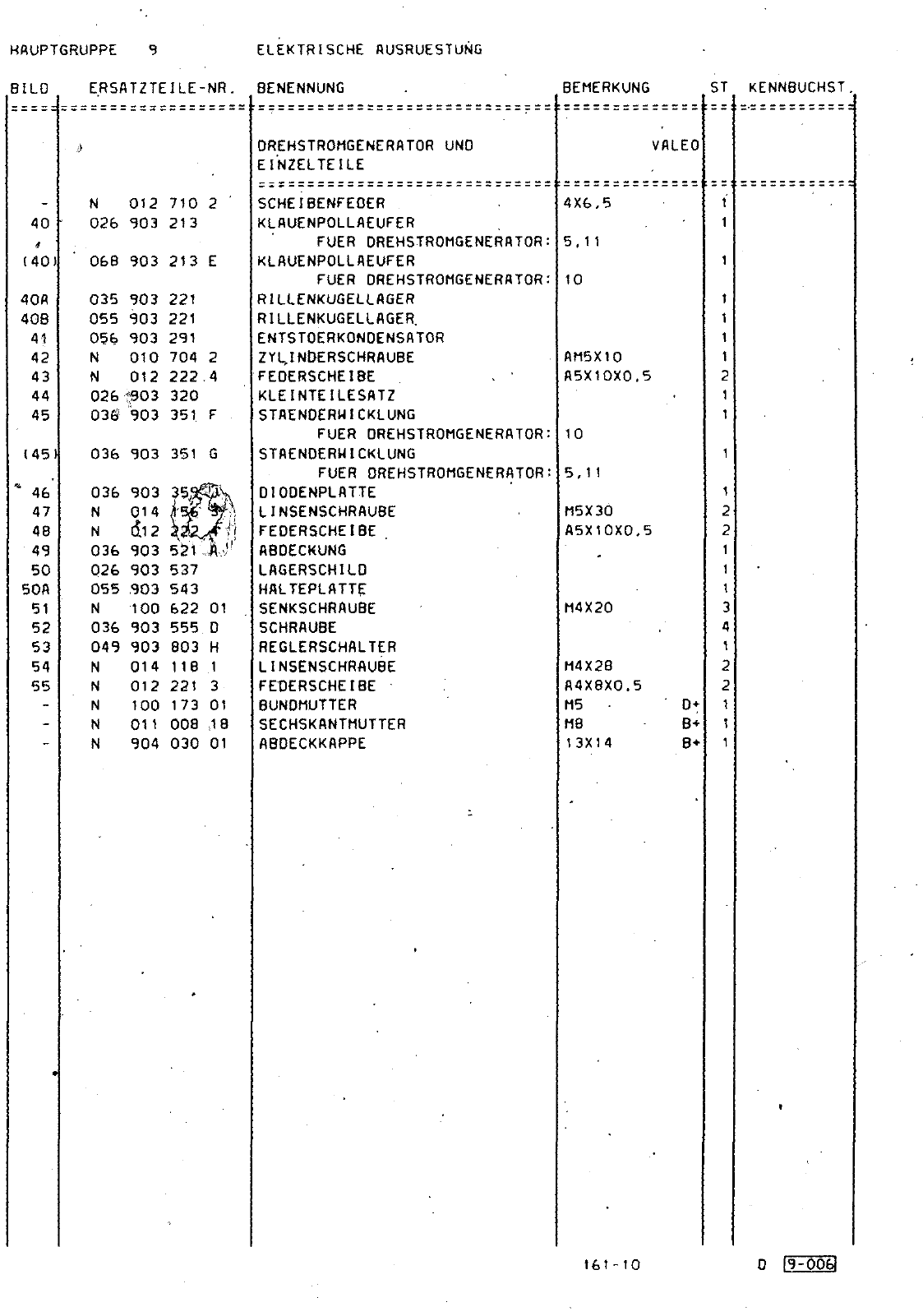 Vorschau Passat Mod 87-88 Seite 852