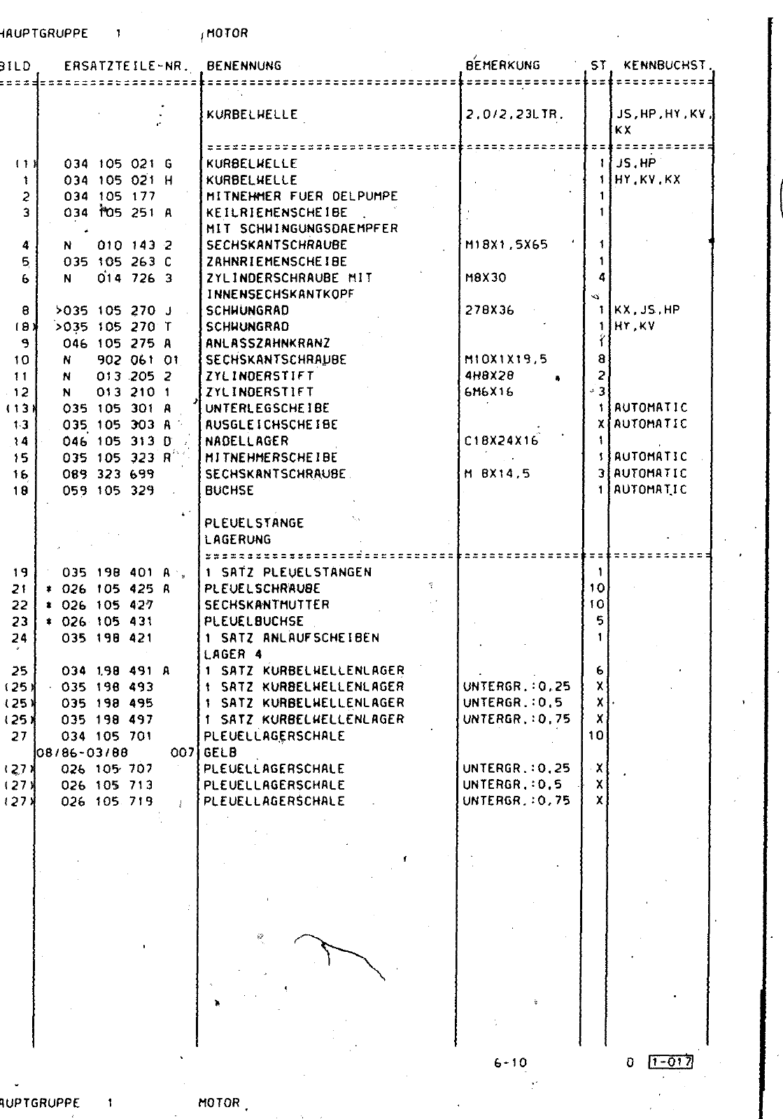 Vorschau Passat Mod 87-88 Seite 104