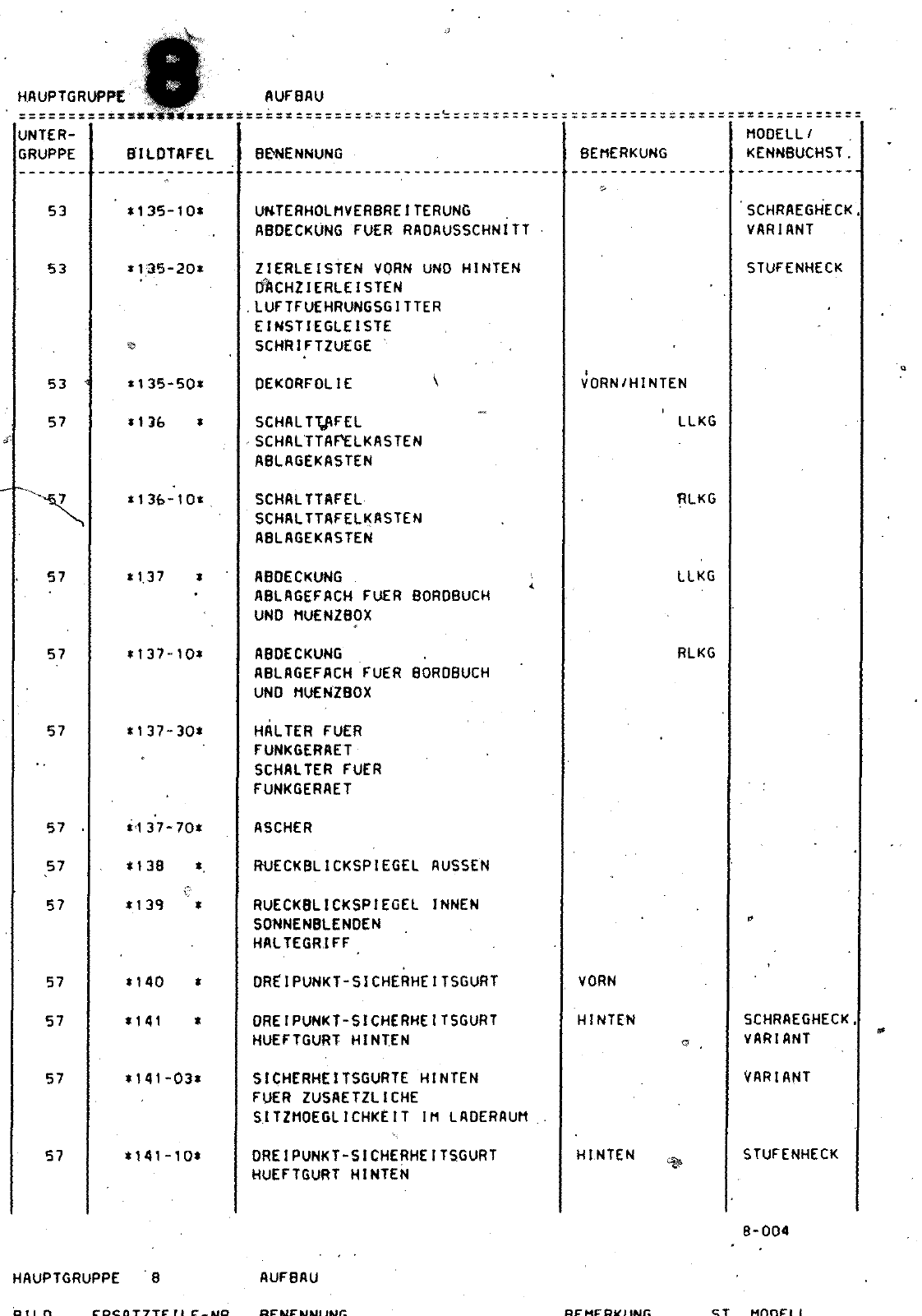 Vorschau Passat Mod 87-88 Seite 52