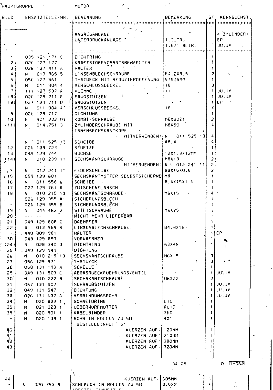 Vorschau Passat Mod 87-88 Seite 194