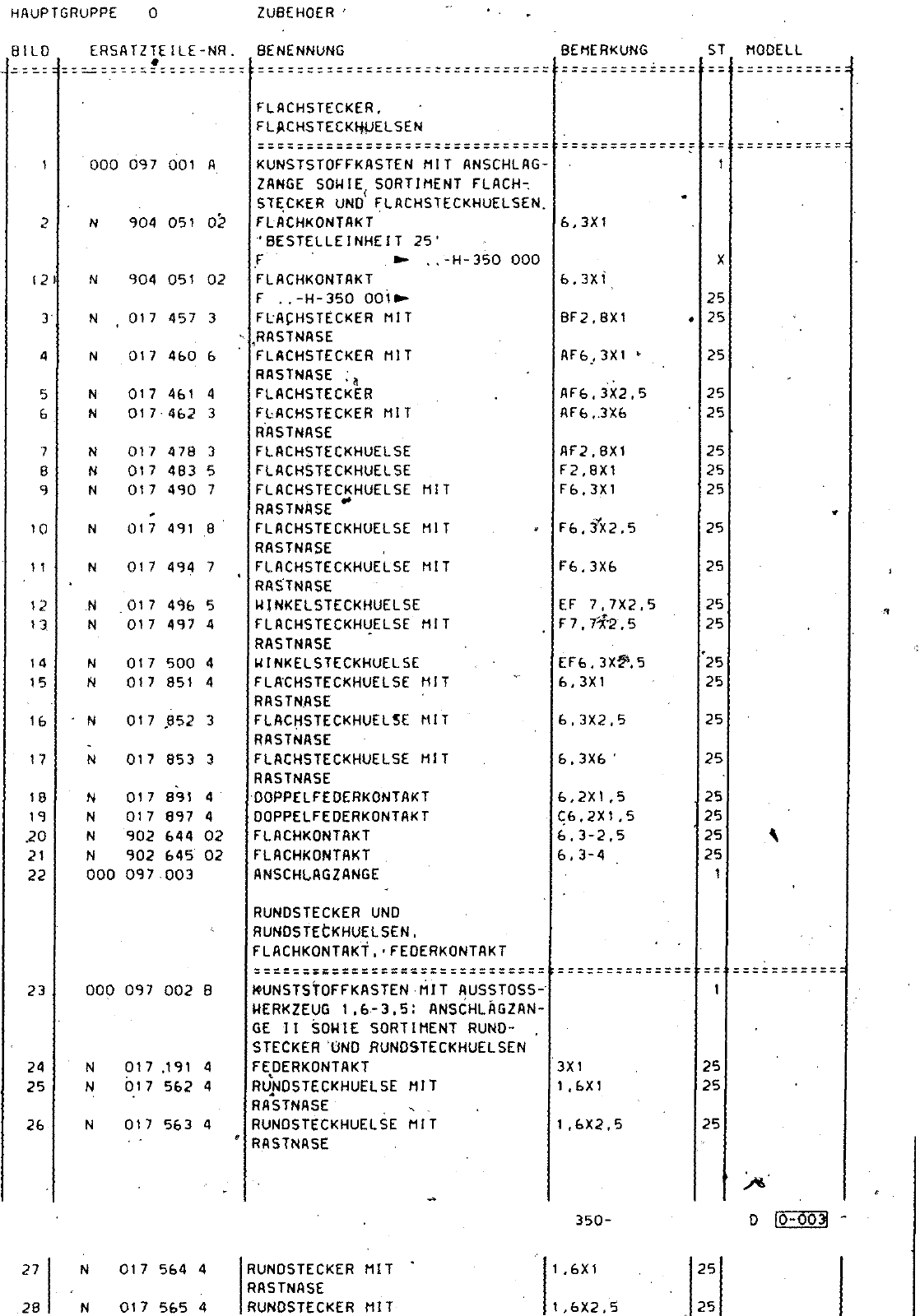 Vorschau Passat Mod 87-88 Seite 1026