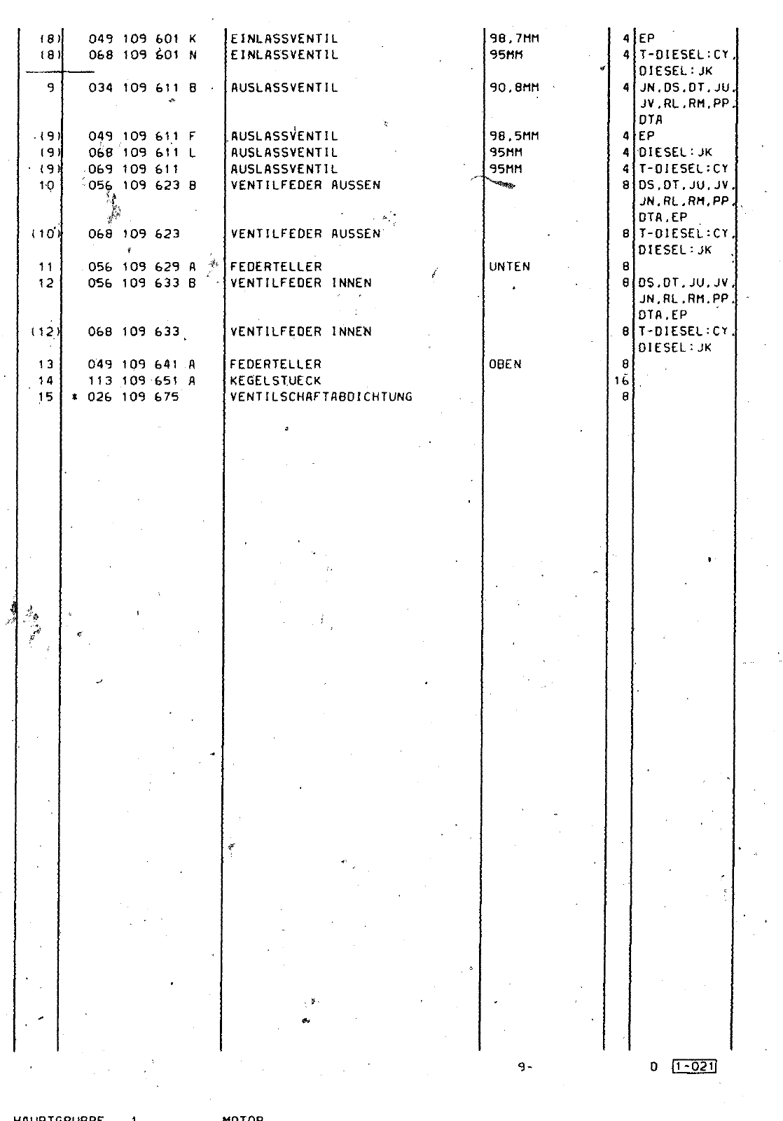 Vorschau Passat Mod 87-88 Seite 112