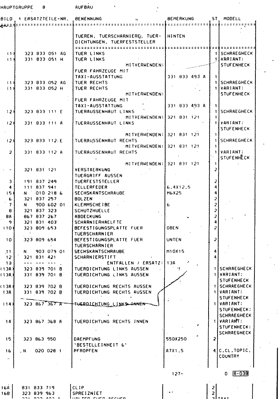 Vorschau Passat Mod 87-88 Seite 634