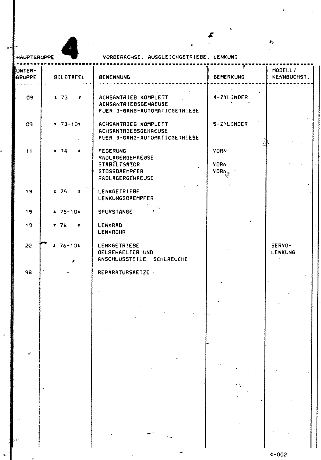 Vorschau Passat Mod 87-88 Seite 41