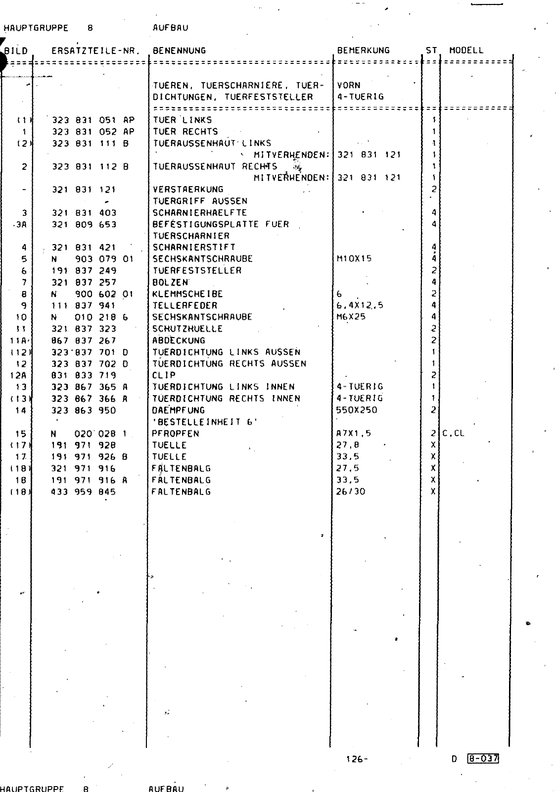 Vorschau Passat Mod 87-88 Seite 632
