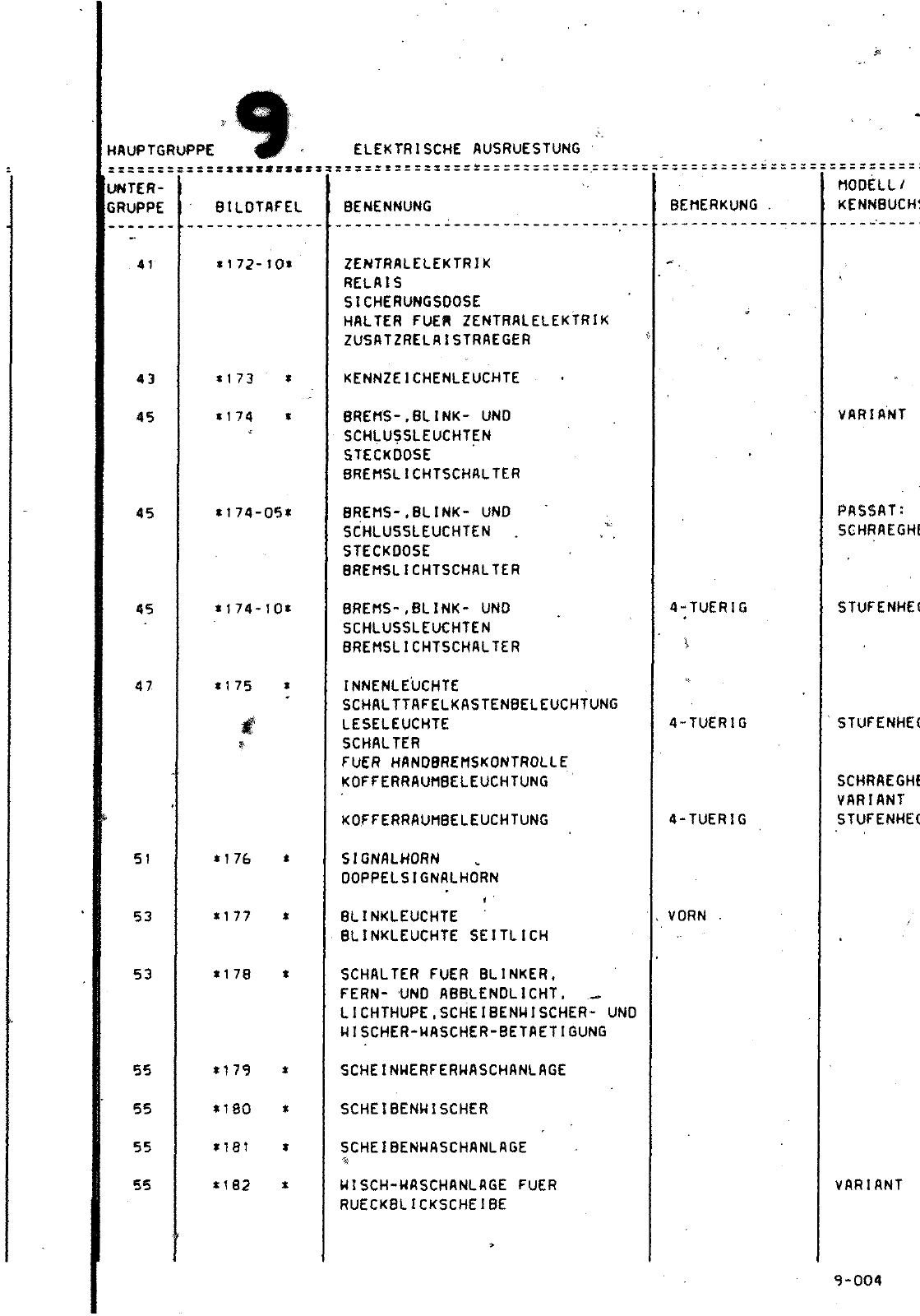Vorschau Passat Mod 87-88 Seite 63