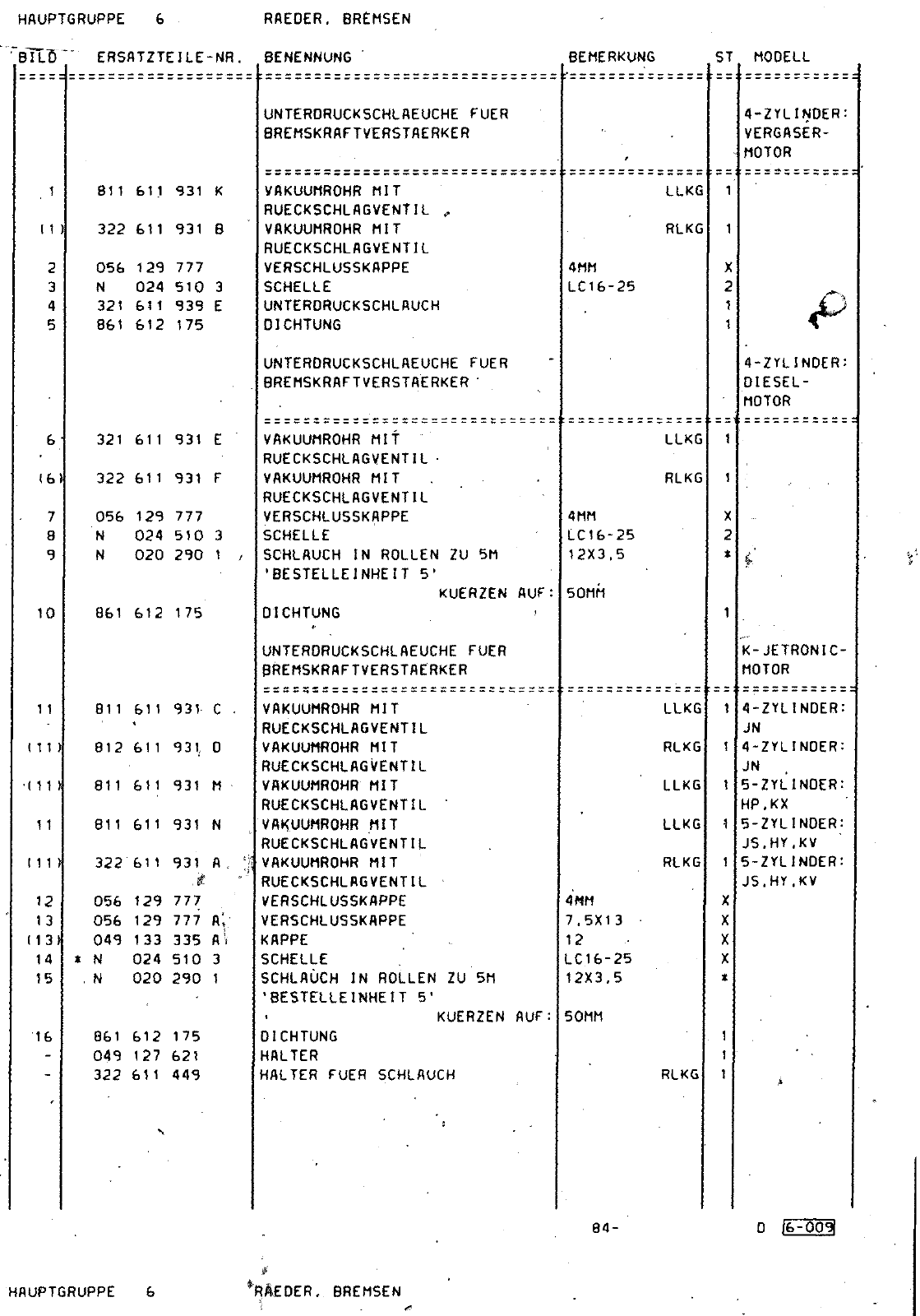 Vorschau Passat Mod 87-88 Seite 494