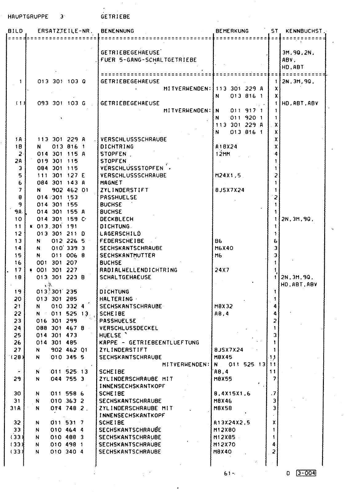 Vorschau Passat Mod 87-88 Seite 376