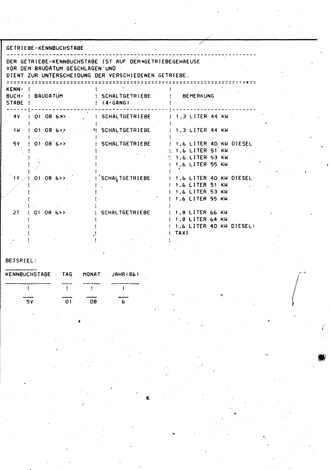 Vorschau Passat Mod 87-88 Seite 20