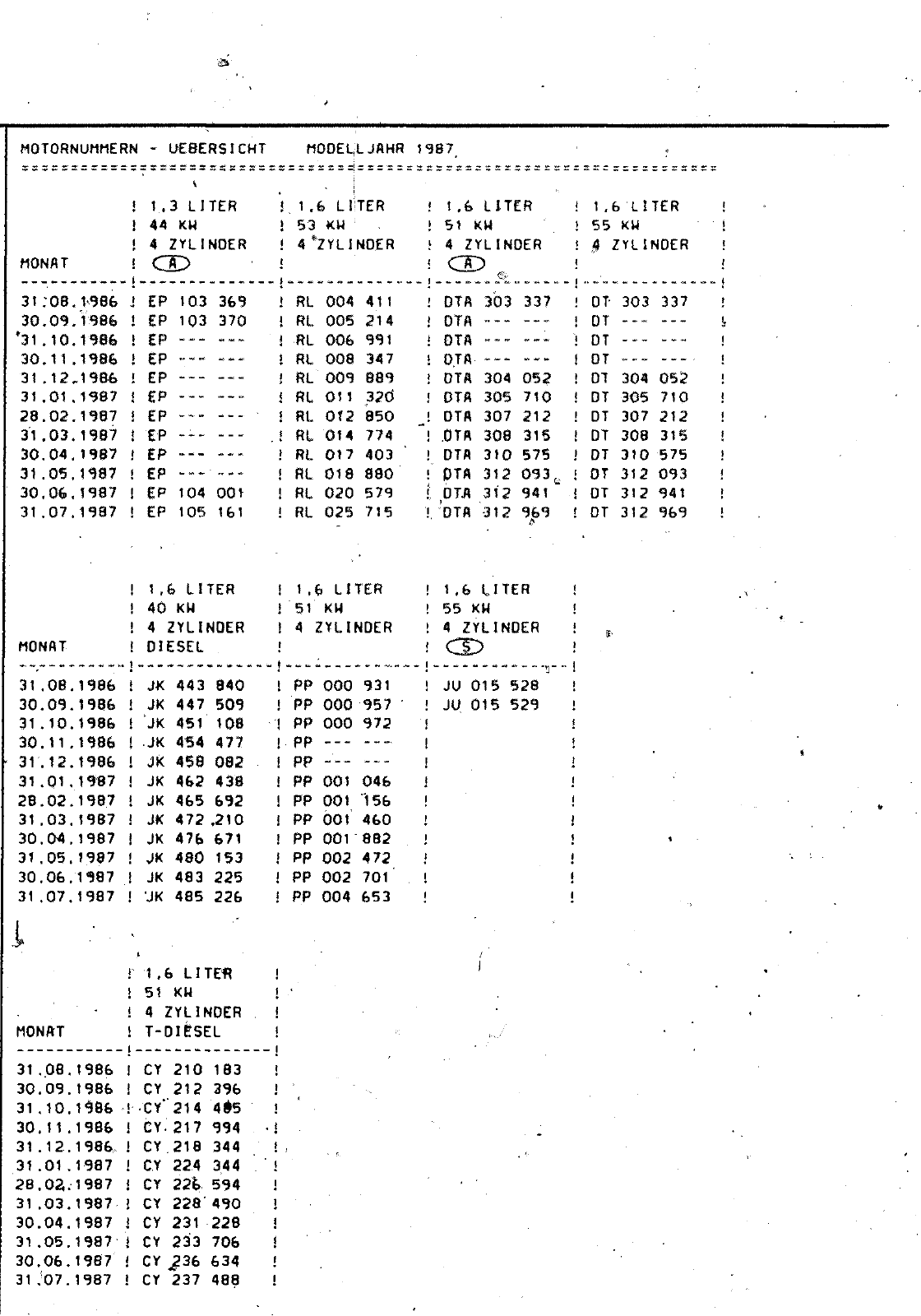 Vorschau Passat Mod 87-88 Seite 14