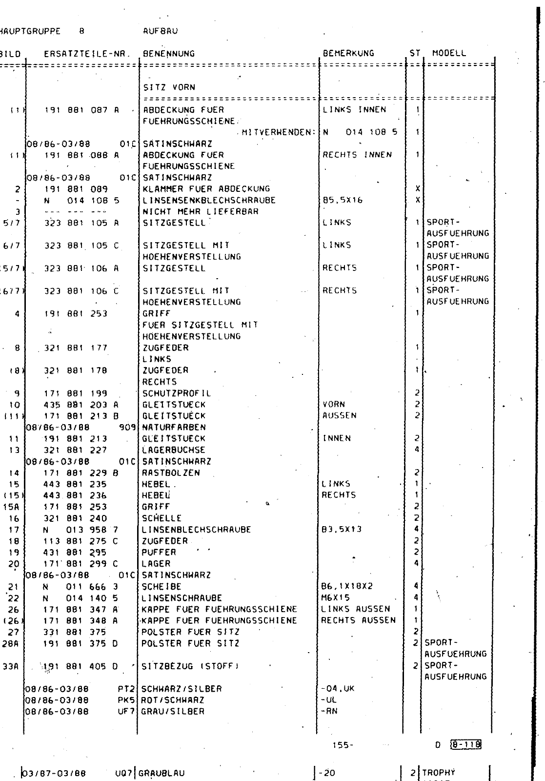 Vorschau Passat Mod 87-88 Seite 794