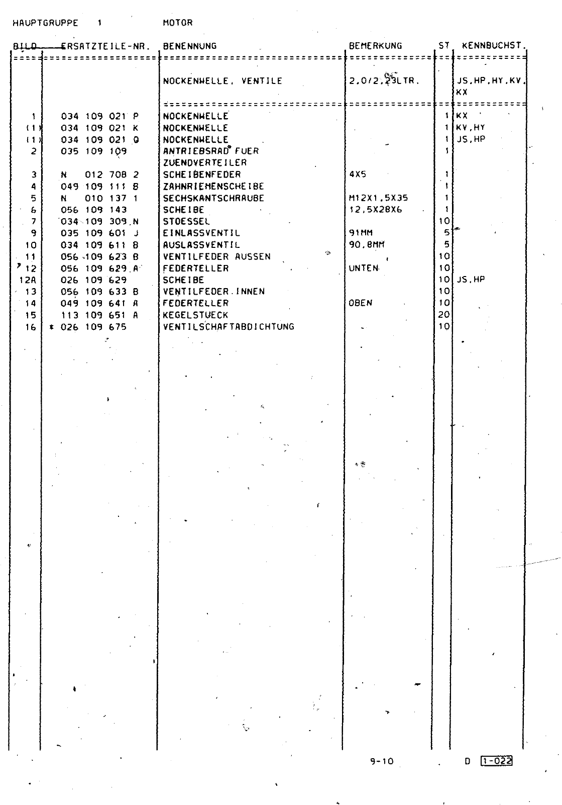 Vorschau Passat Mod 87-88 Seite 114