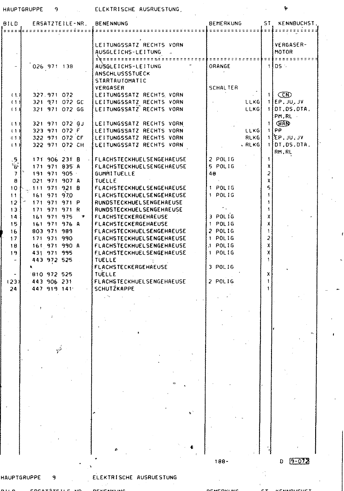 Vorschau Passat Mod 87-88 Seite 984