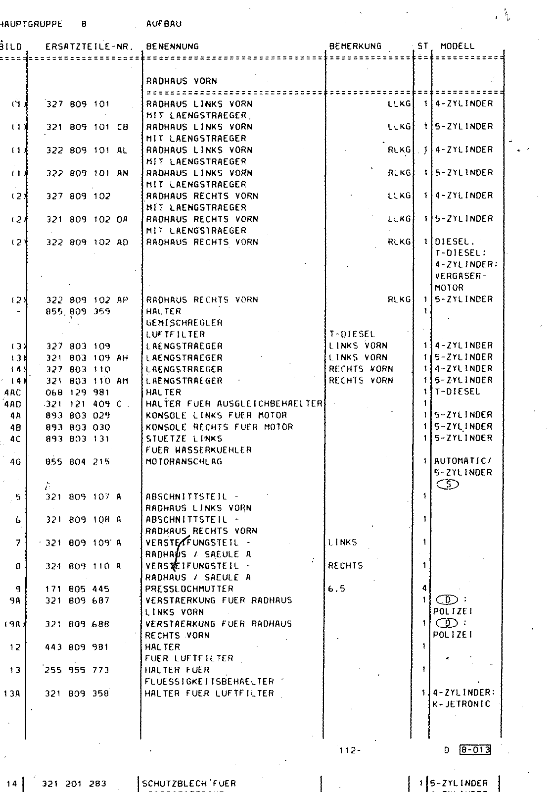 Vorschau Passat Mod 87-88 Seite 584