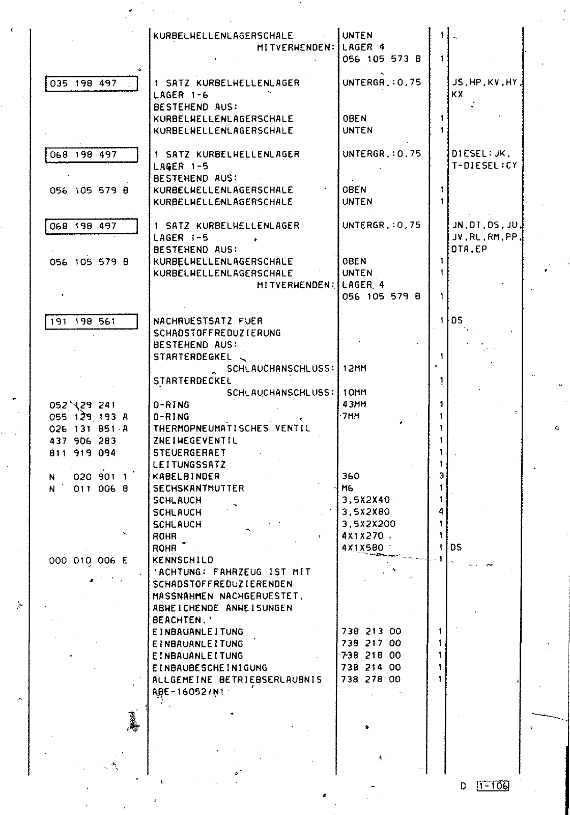 Vorschau Passat Mod 87-88 Seite 282