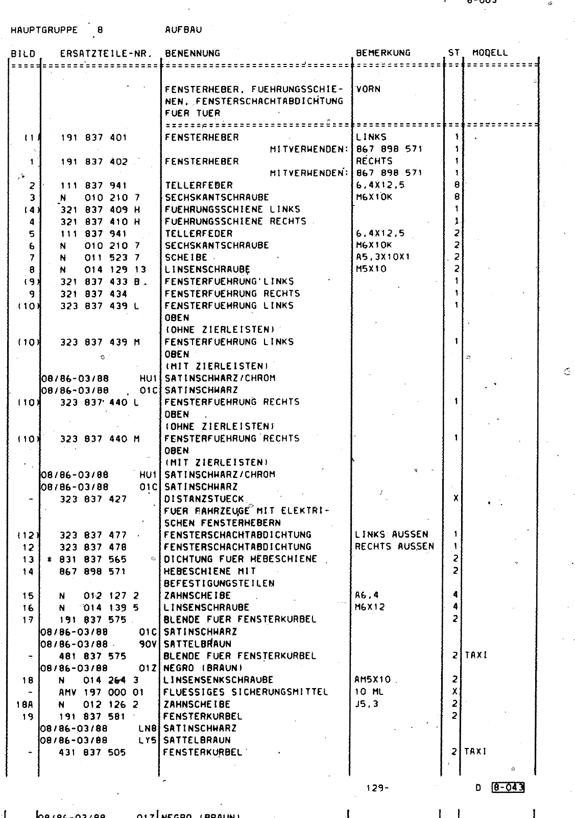 Vorschau Passat Mod 87-88 Seite 644