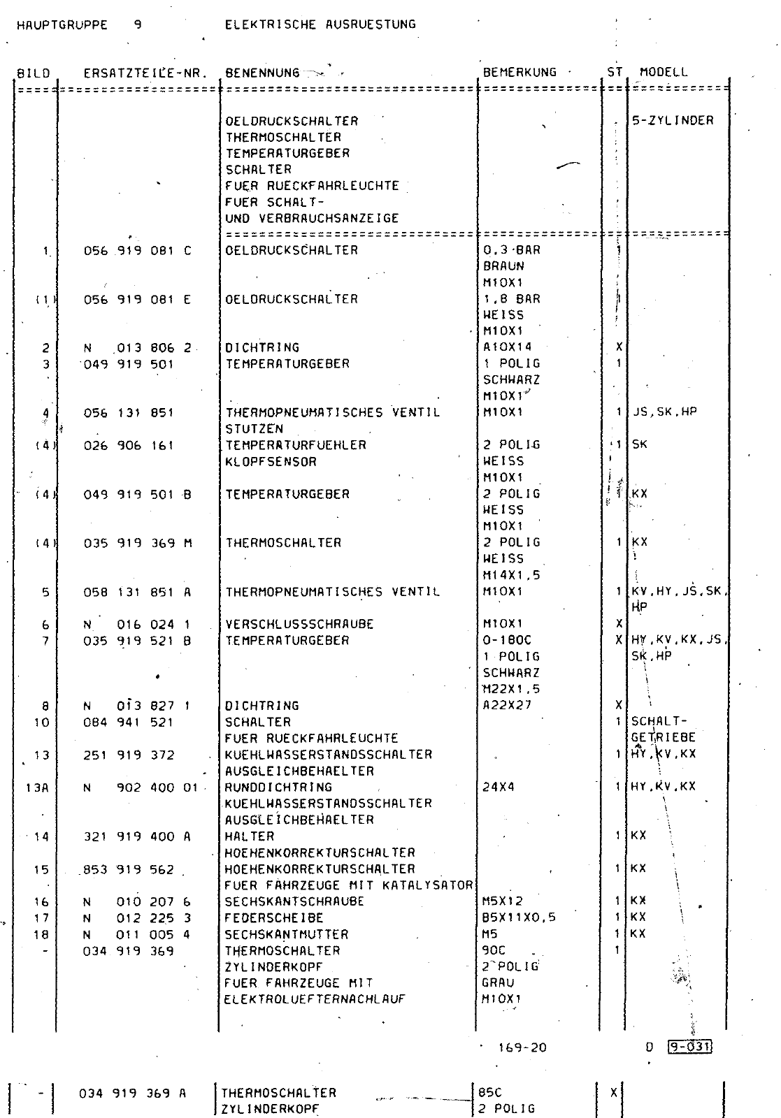 Vorschau Passat Mod 87-88 Seite 902