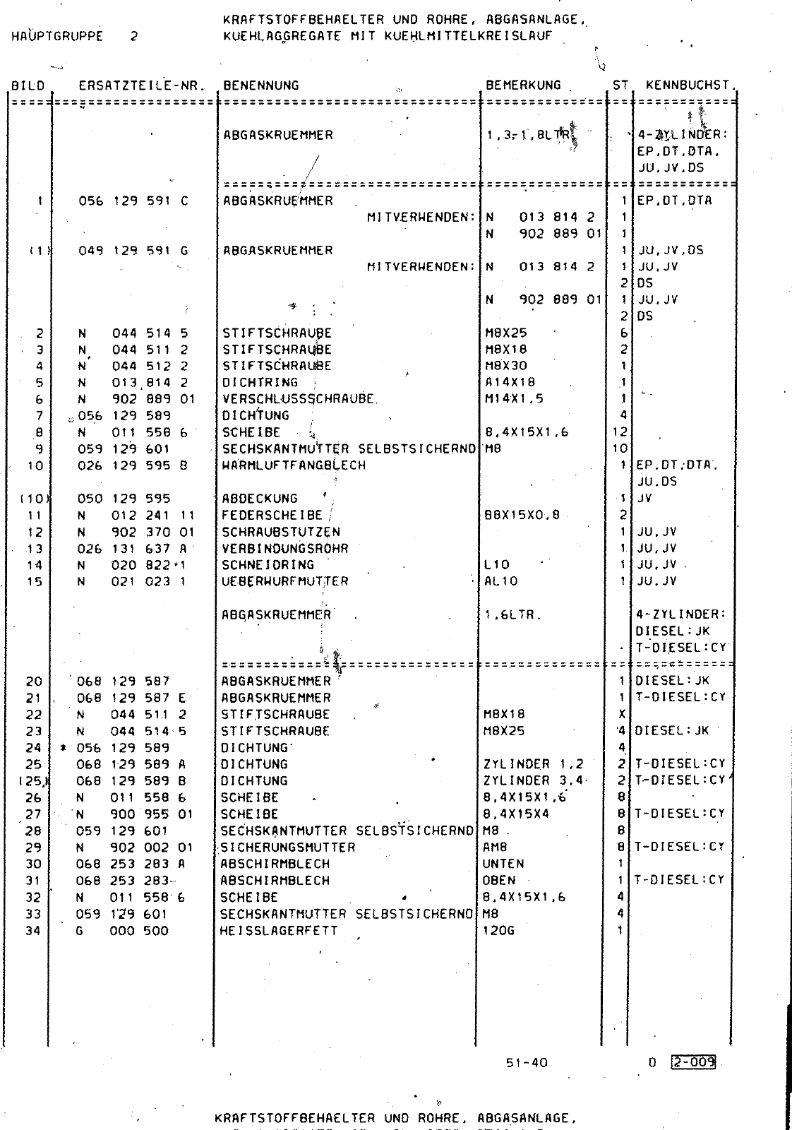 Vorschau Passat Mod 87-88 Seite 302