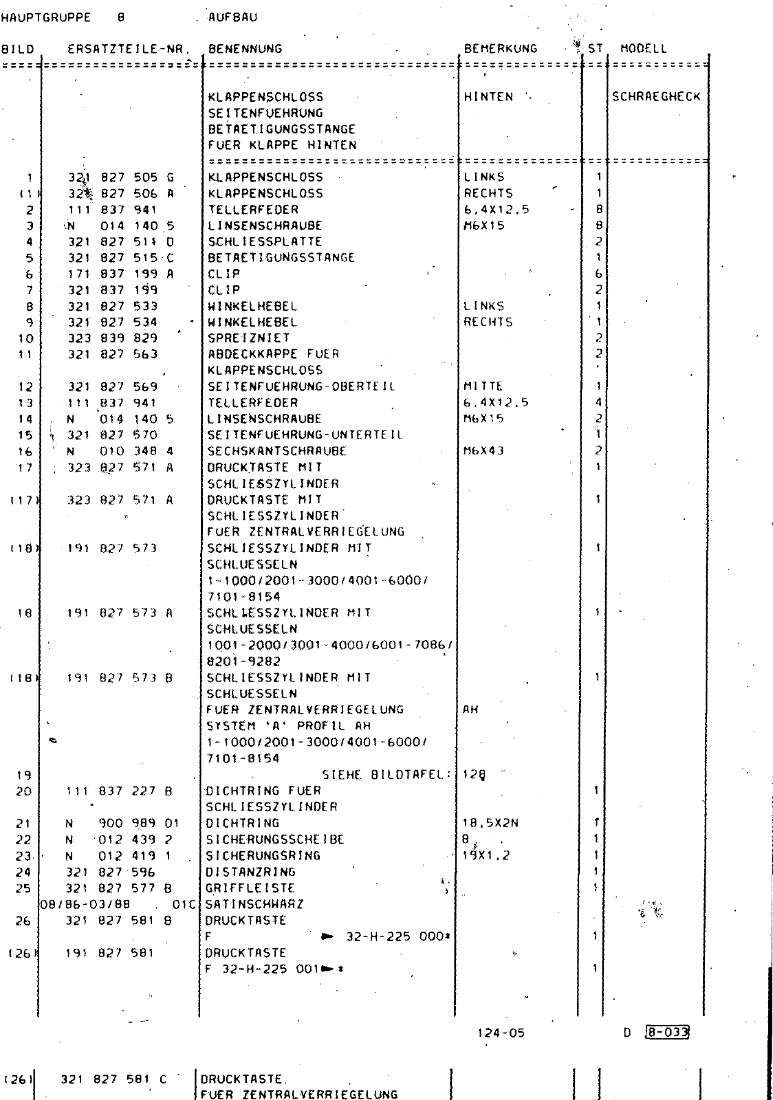Vorschau Passat Mod 87-88 Seite 624