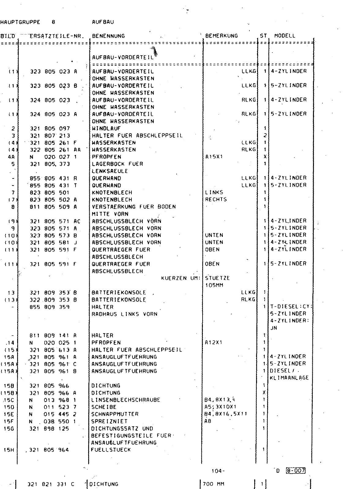 Vorschau Passat Mod 87-88 Seite 572