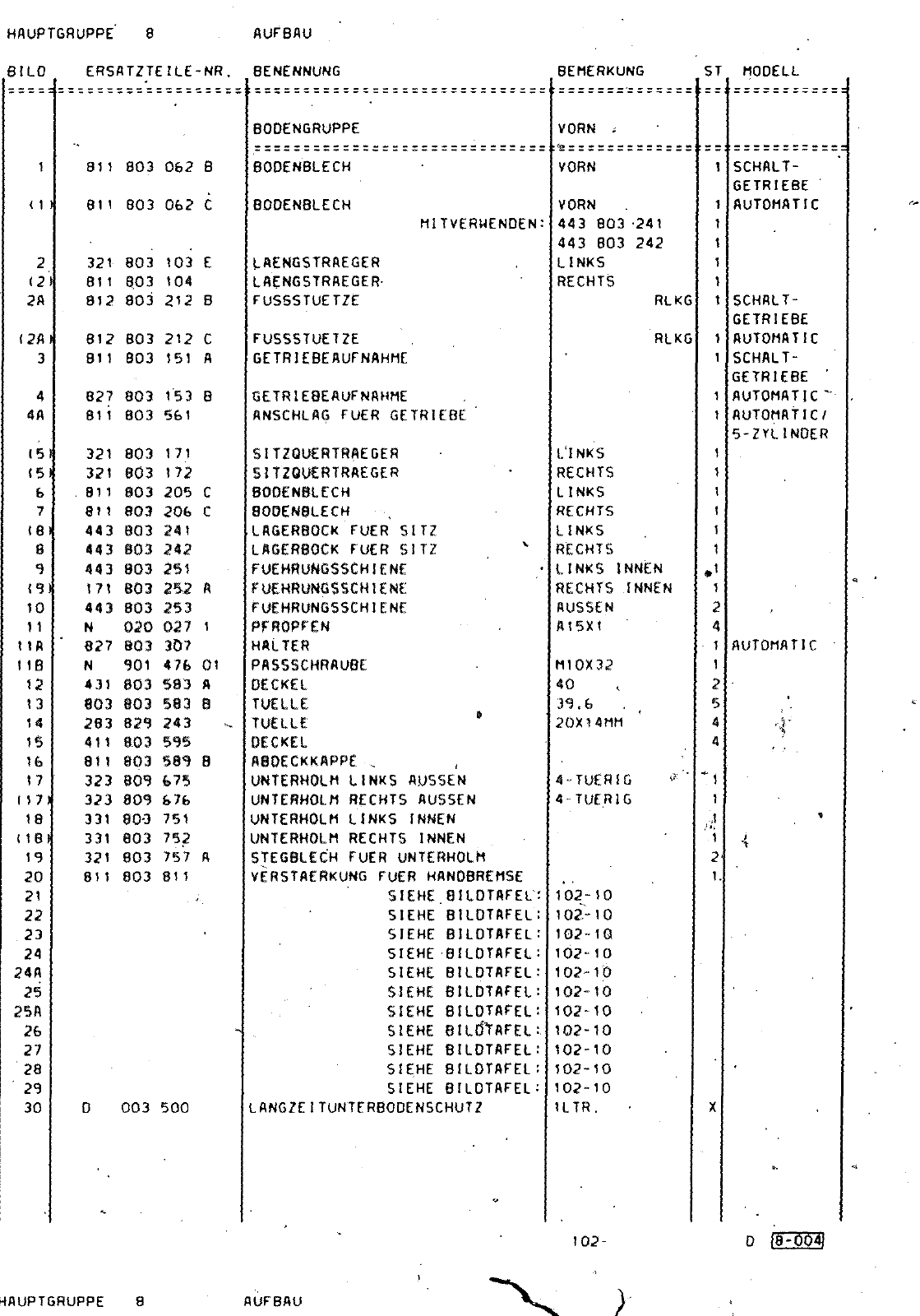 Vorschau Passat Mod 87-88 Seite 566