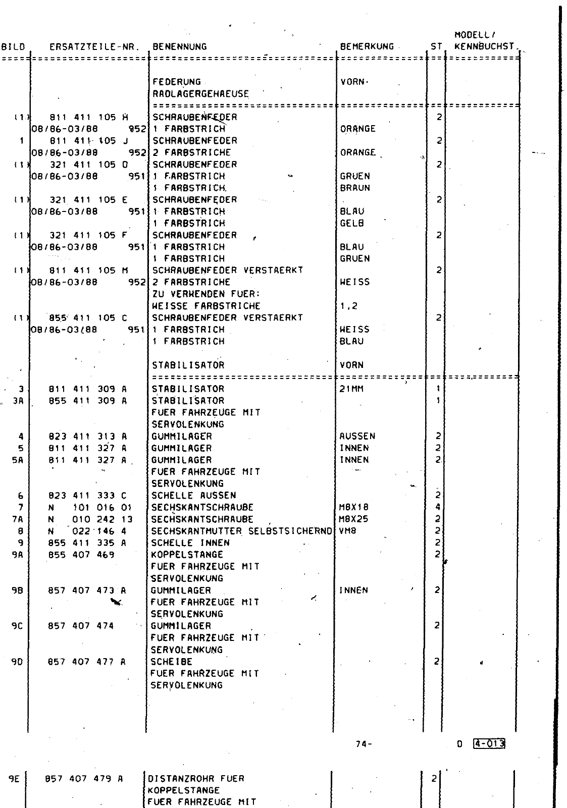 Vorschau Passat Mod 87-88 Seite 448
