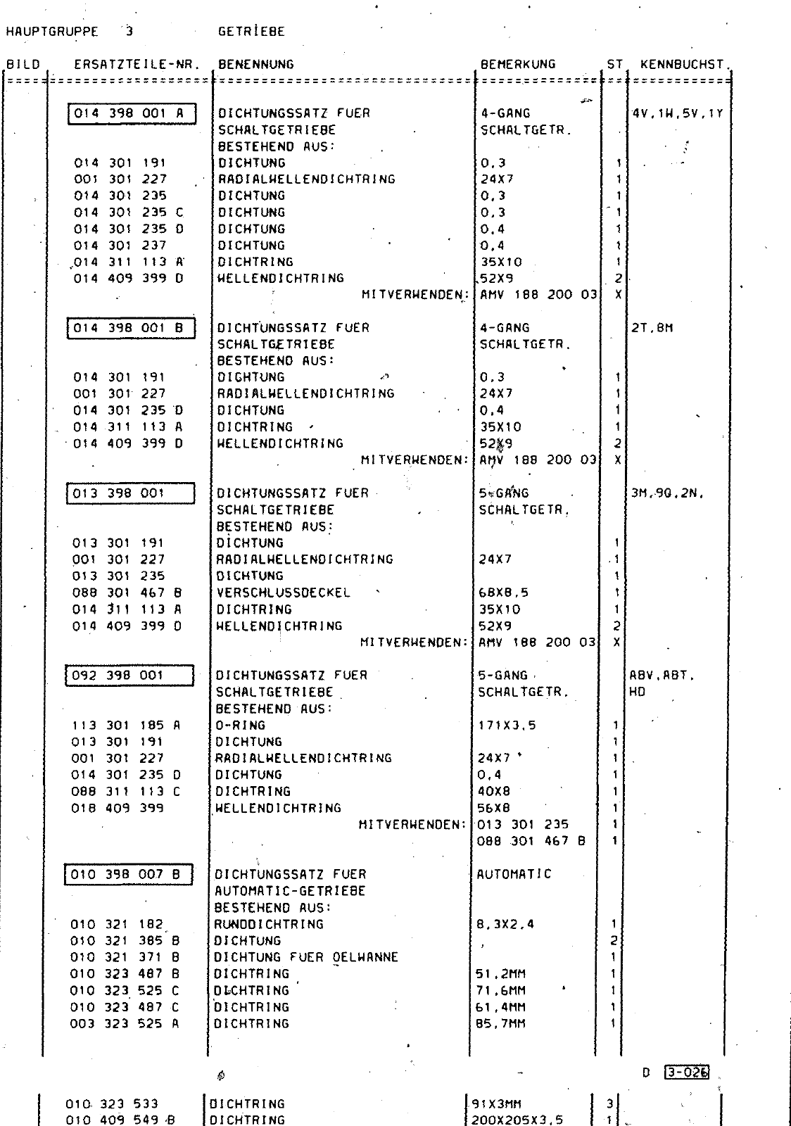 Vorschau Passat Mod 87-88 Seite 420