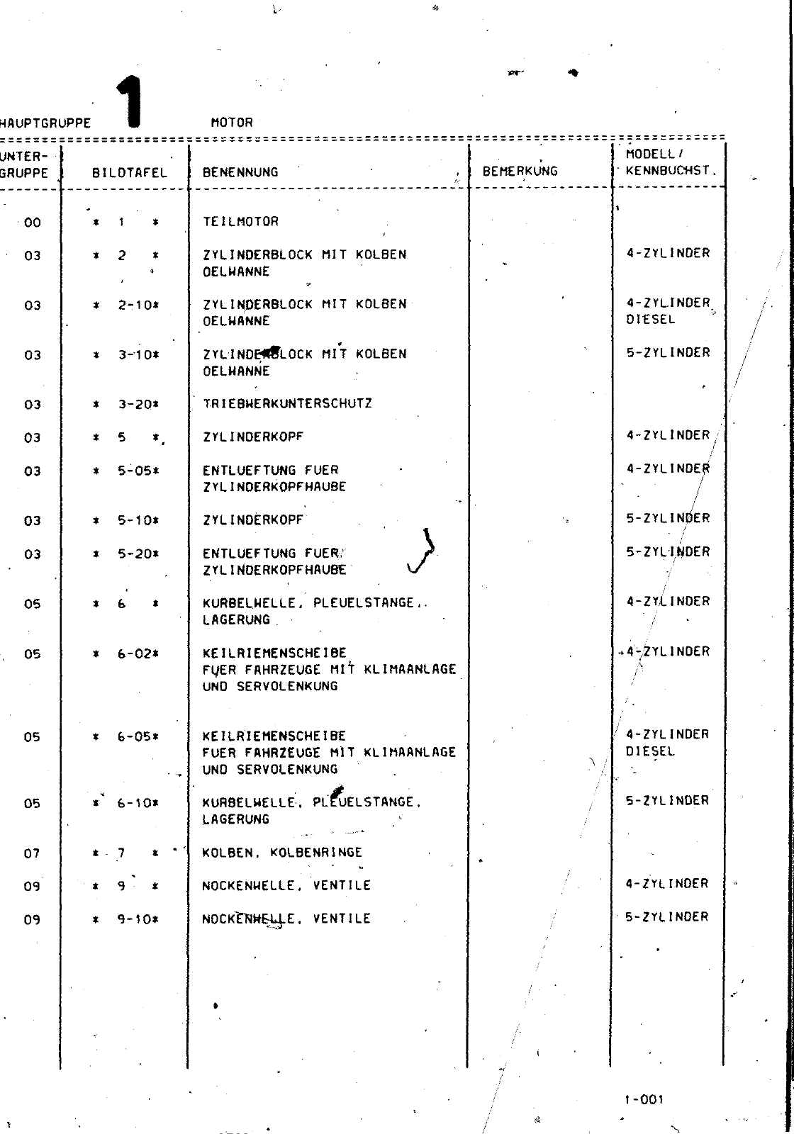 Vorschau Passat Mod 87-88 Seite 24