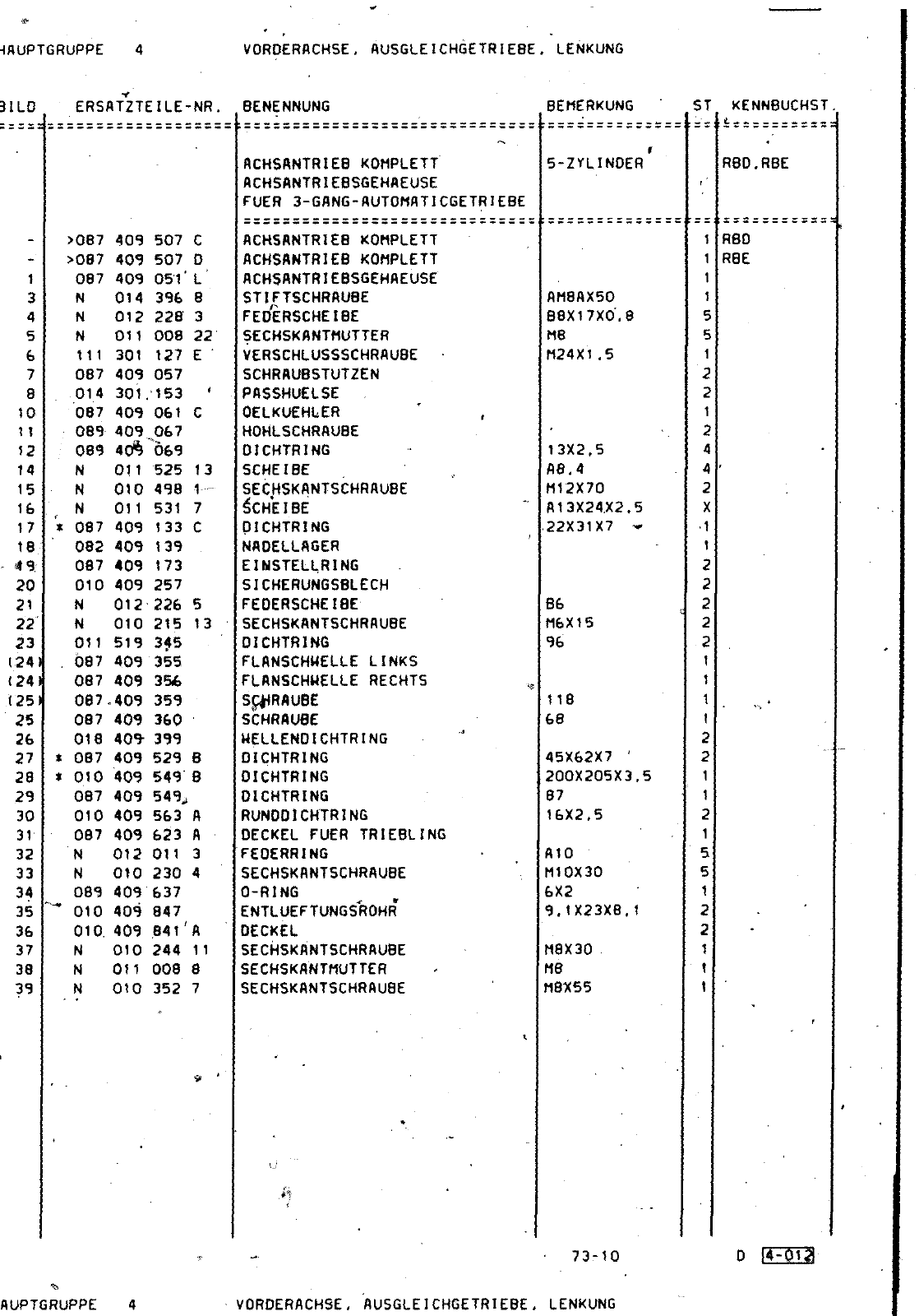 Vorschau Passat Mod 87-88 Seite 446