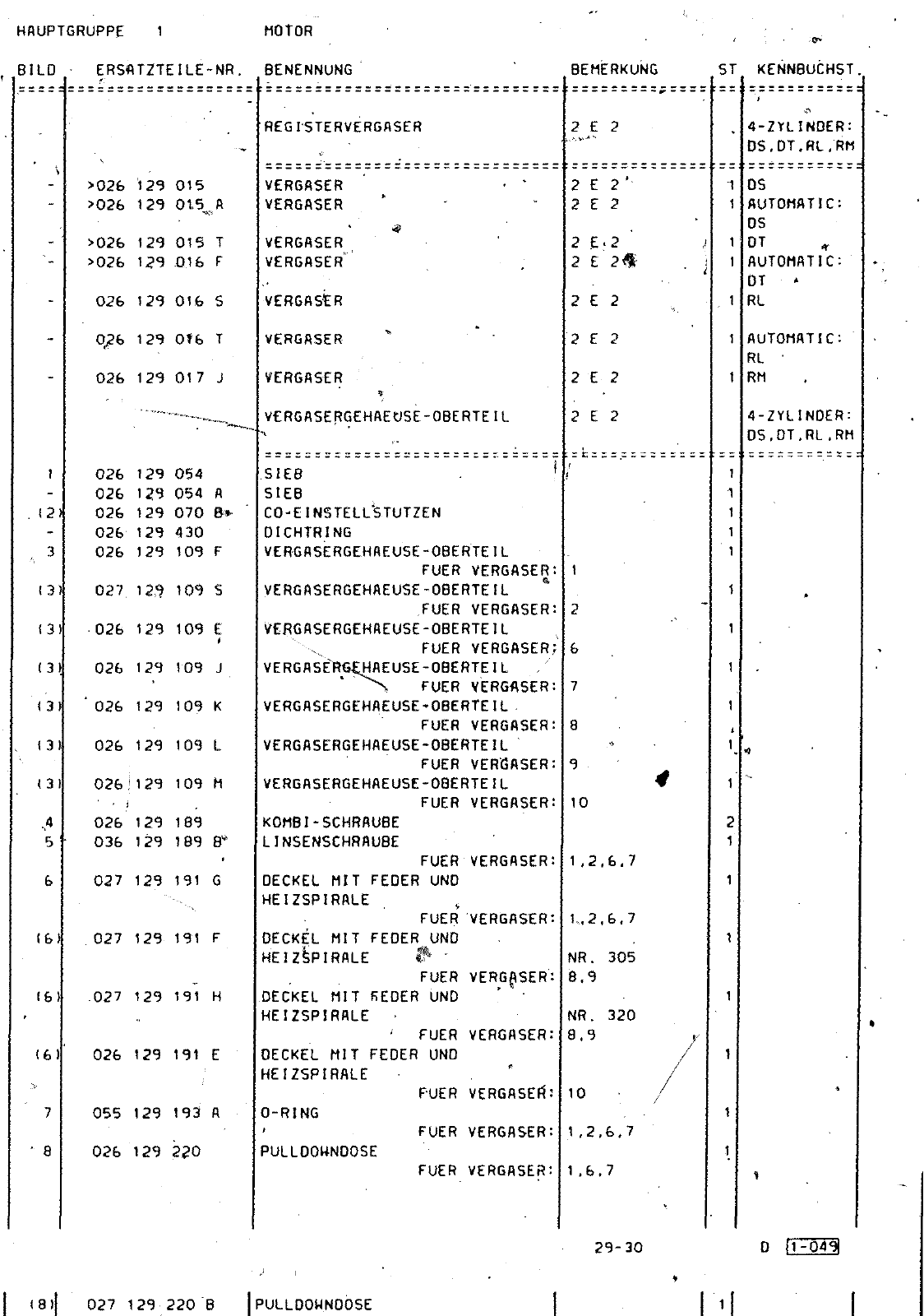 Vorschau Passat Mod 87-88 Seite 168