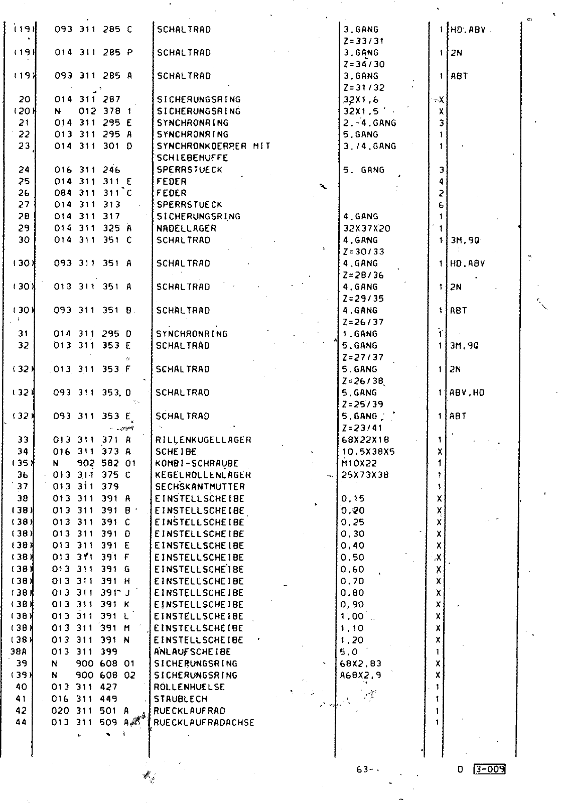 Vorschau Passat Mod 87-88 Seite 386