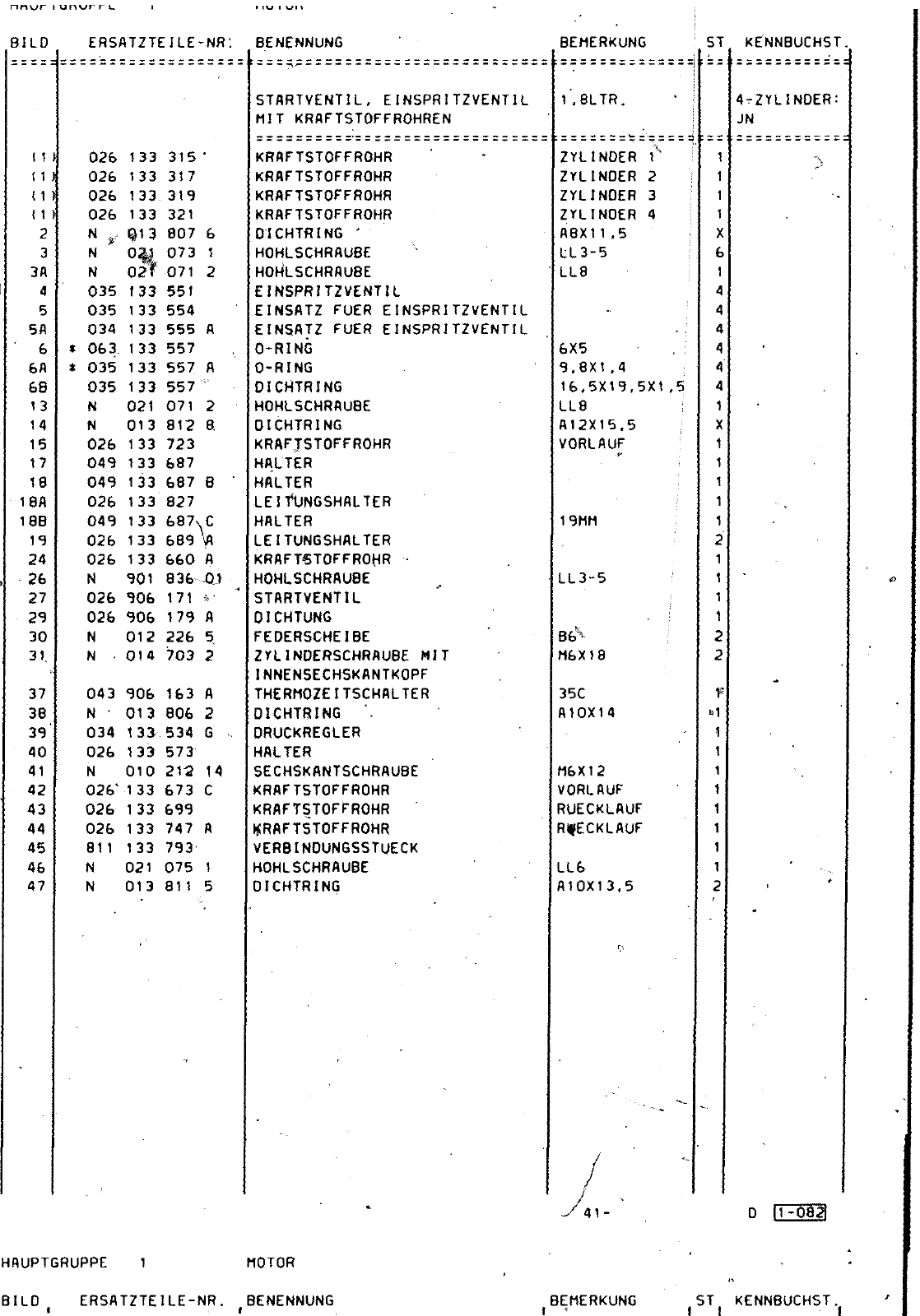 Vorschau Passat Mod 87-88 Seite 234