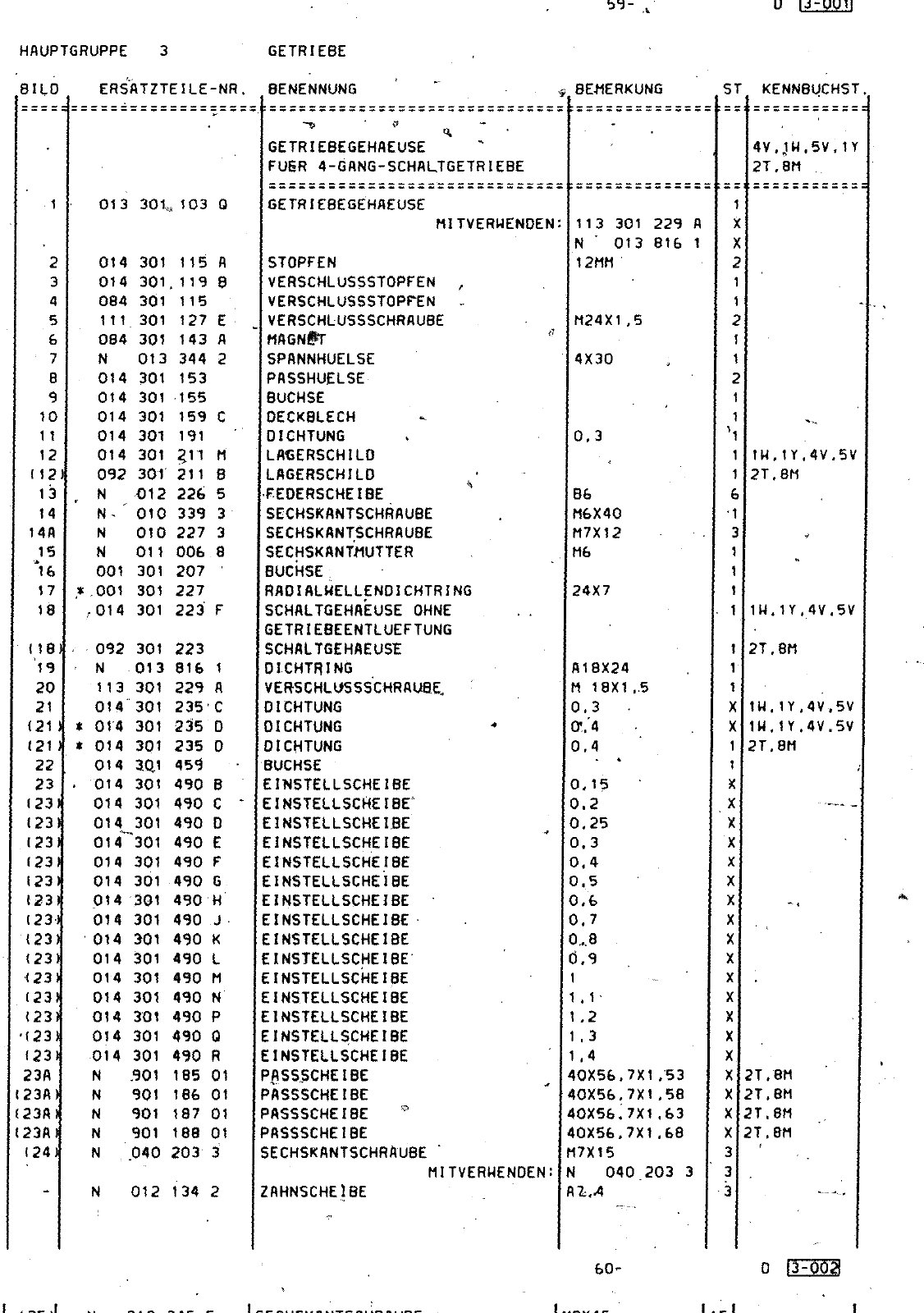 Vorschau Passat Mod 87-88 Seite 372