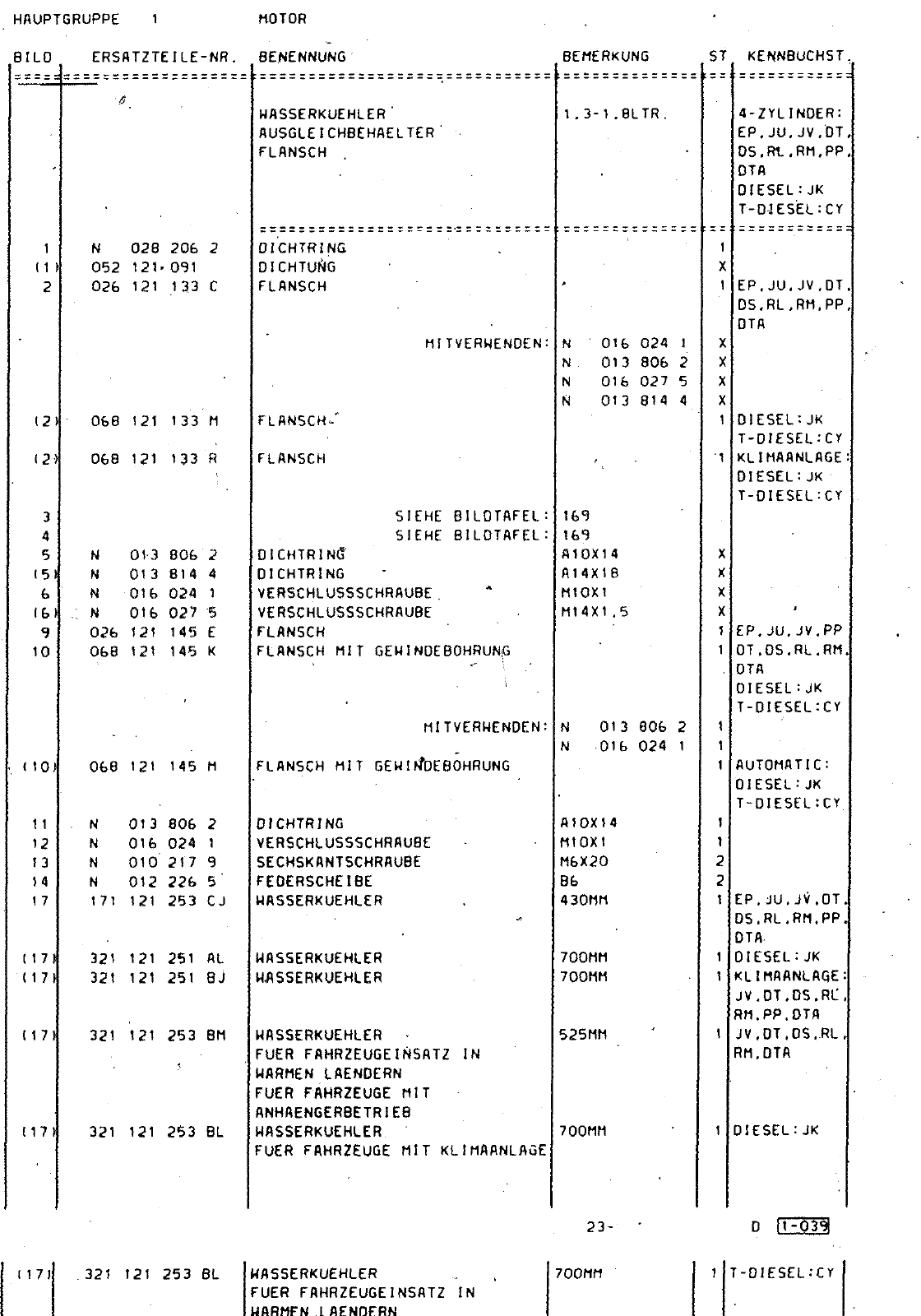 Vorschau Passat Mod 87-88 Seite 148
