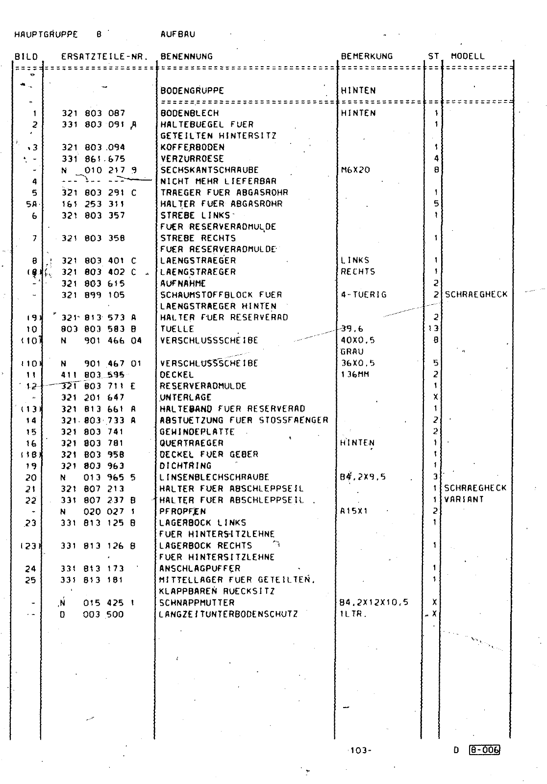 Vorschau Passat Mod 87-88 Seite 570