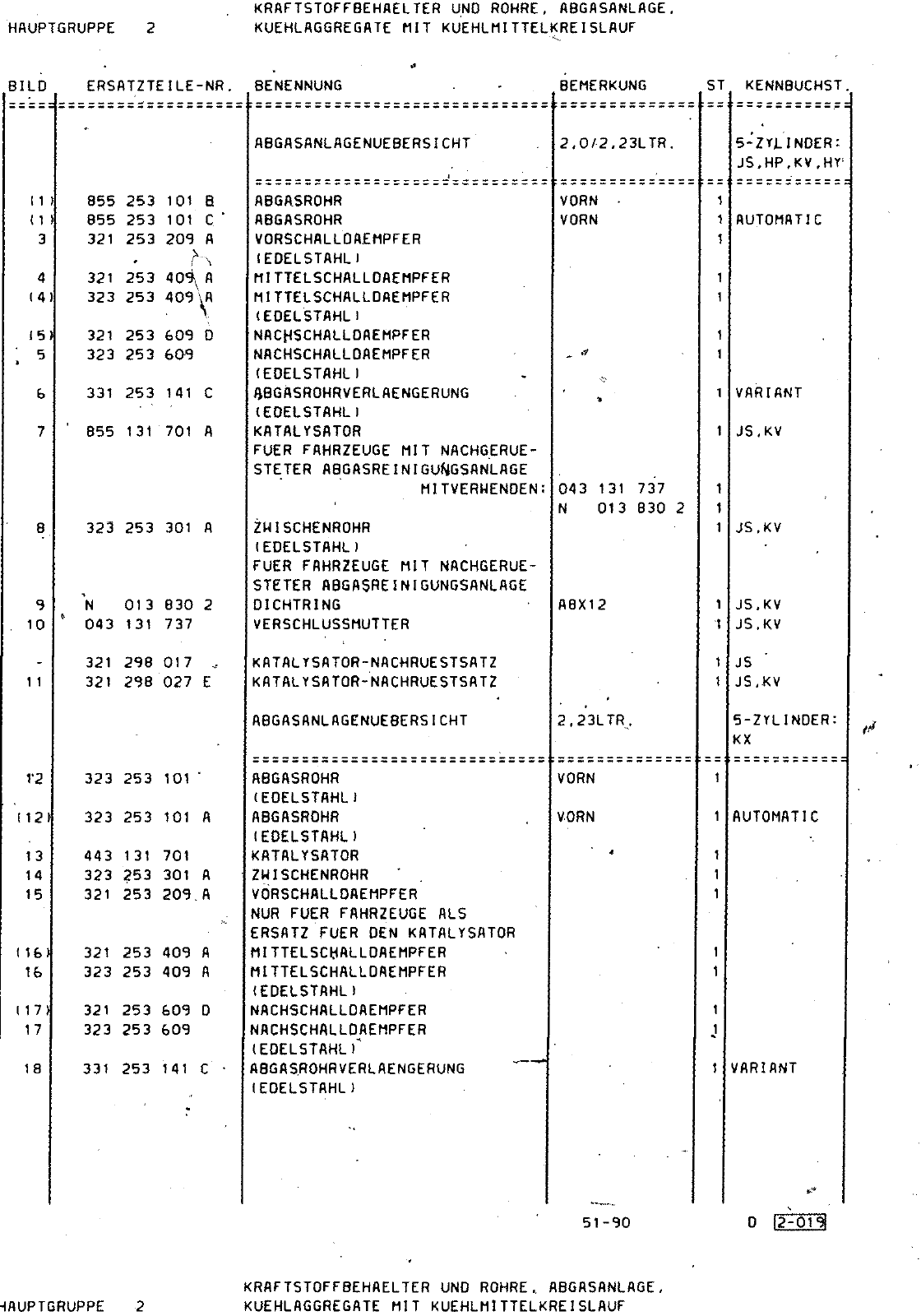 Vorschau Passat Mod 87-88 Seite 322