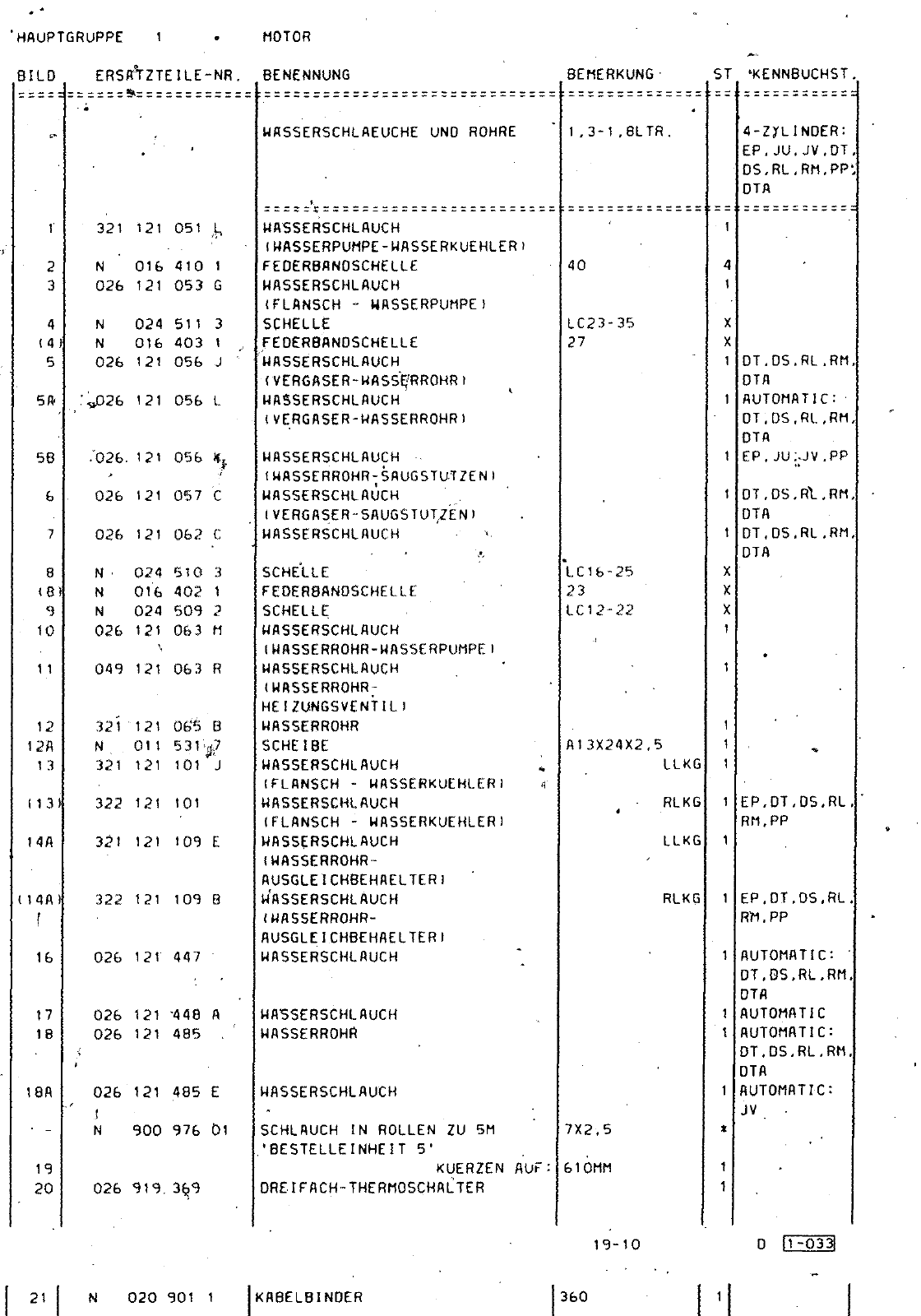 Vorschau Passat Mod 87-88 Seite 136