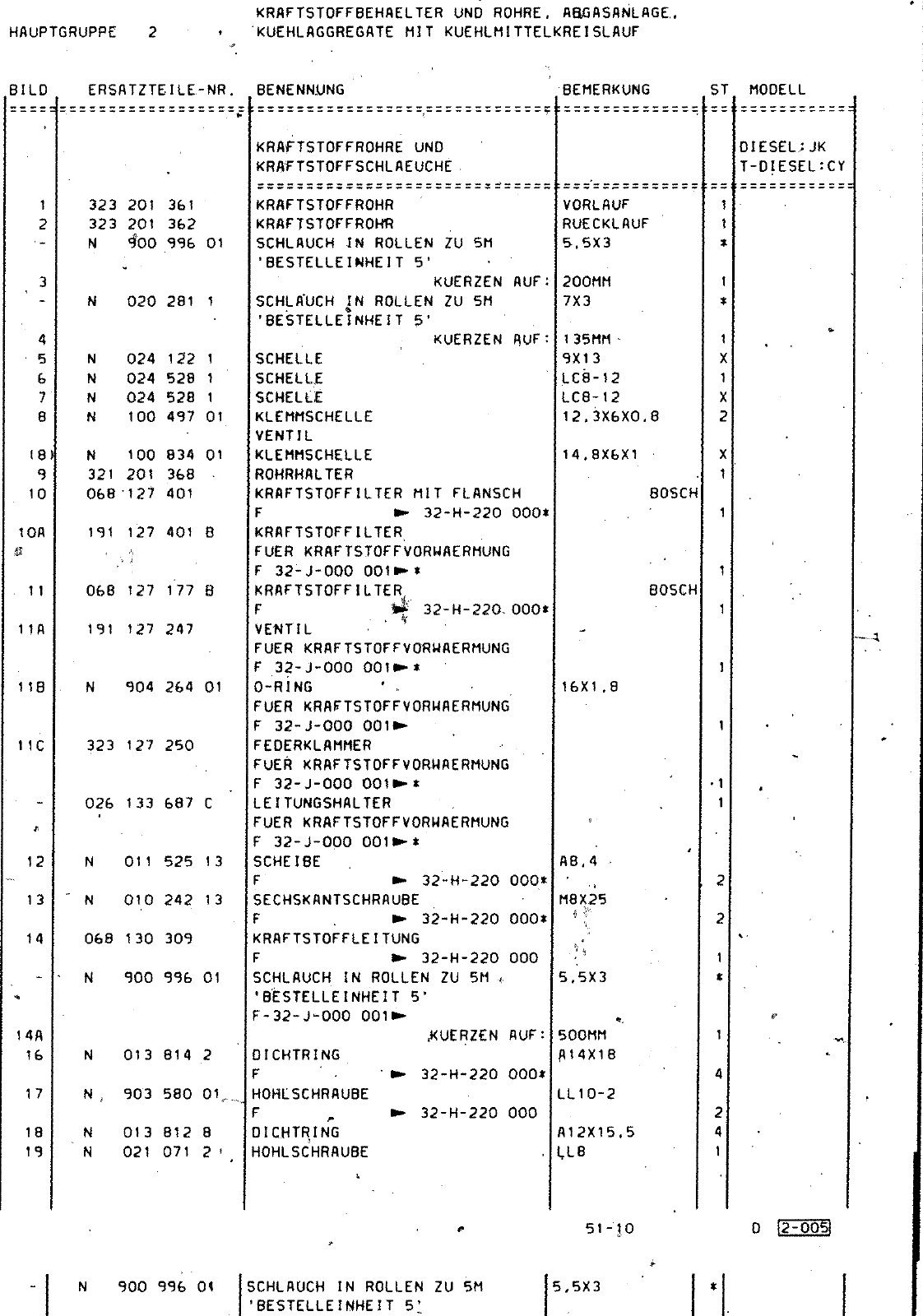 Vorschau Passat Mod 87-88 Seite 294
