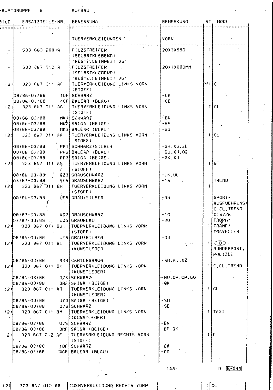 Vorschau Passat Mod 87-88 Seite 746