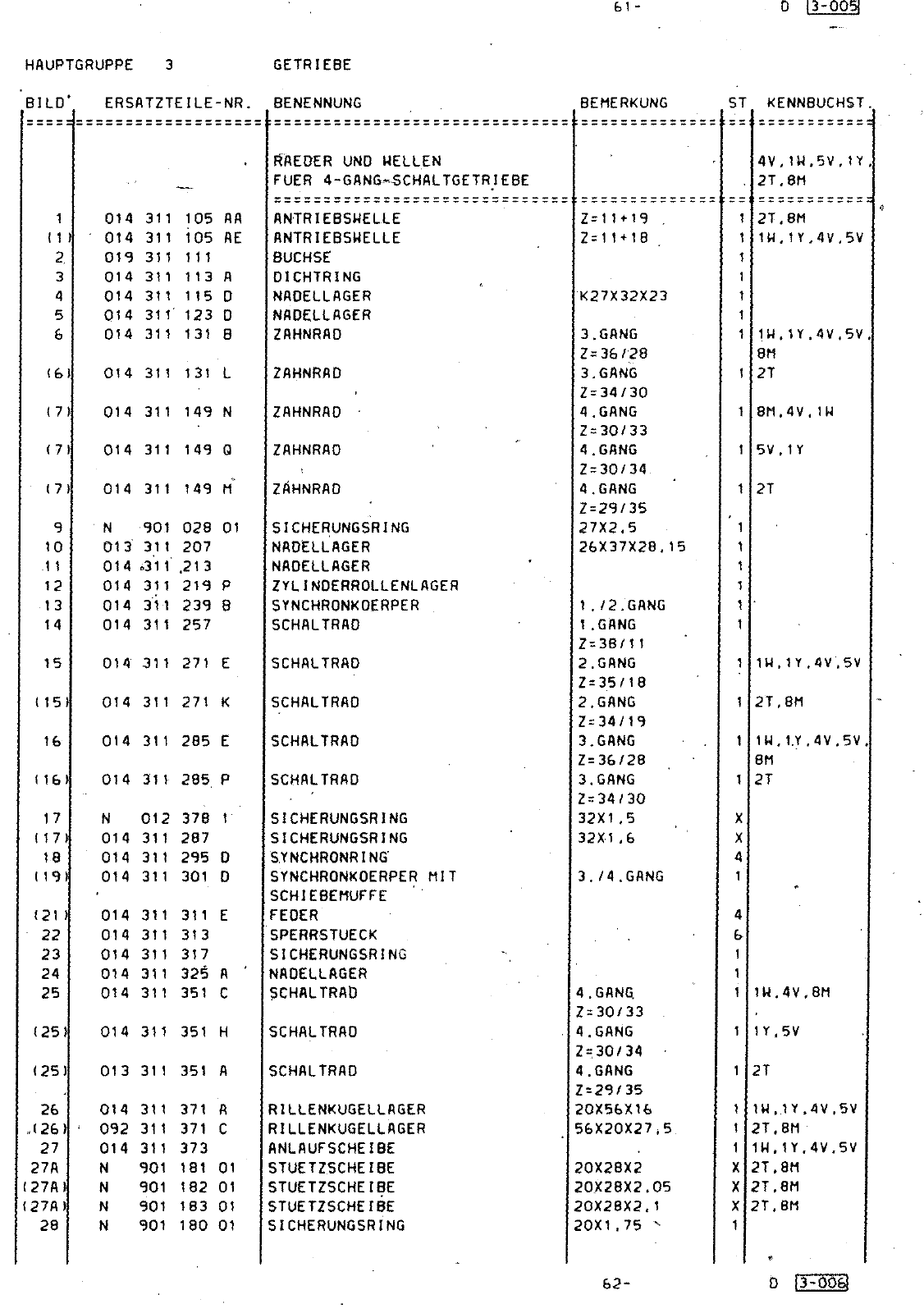 Vorschau Passat Mod 87-88 Seite 380