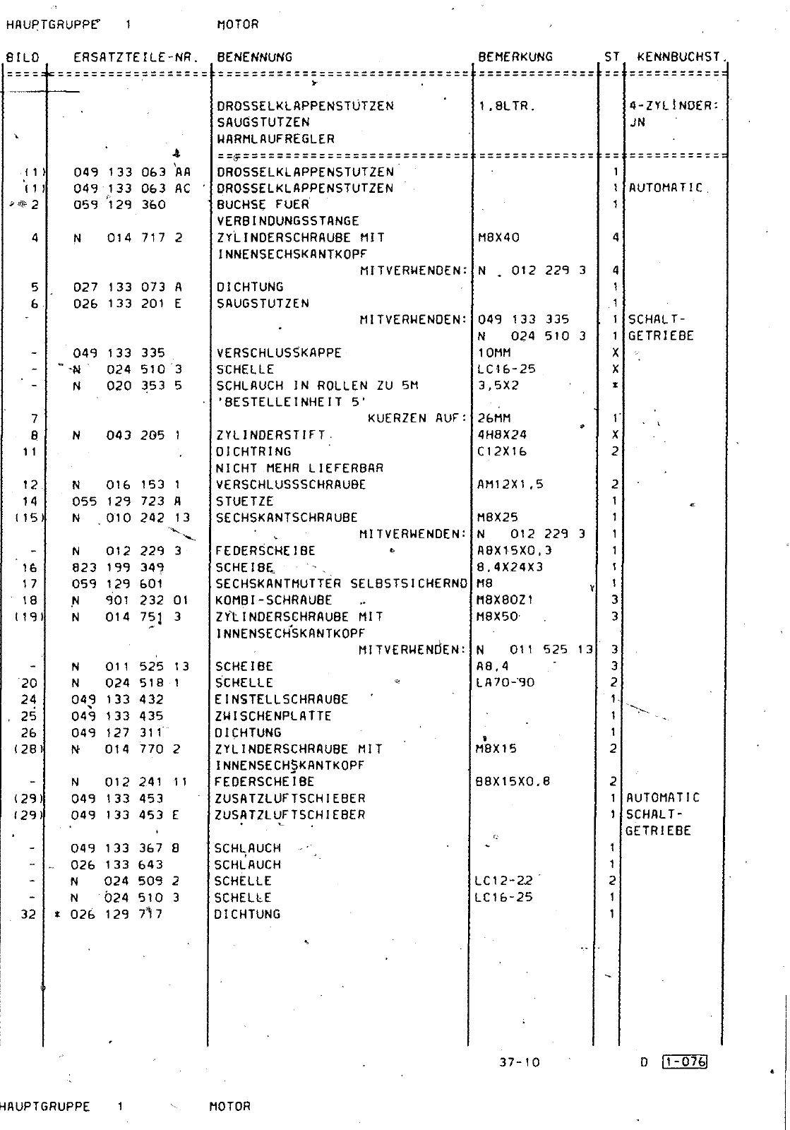 Vorschau Passat Mod 87-88 Seite 222